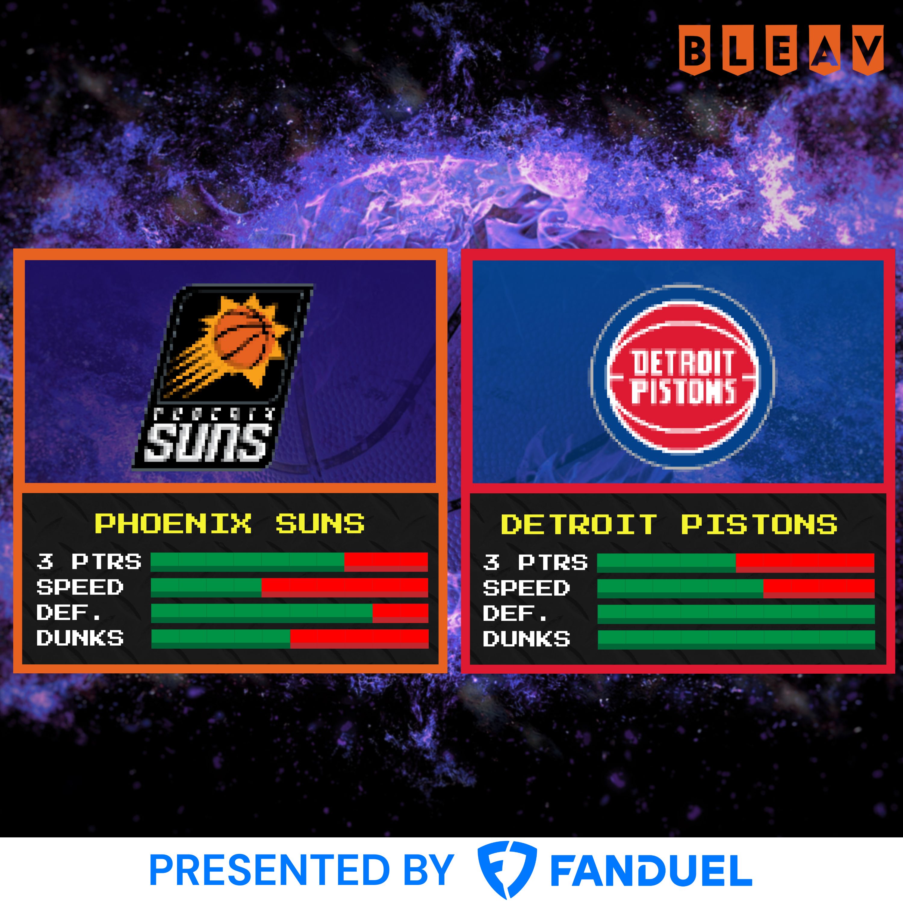 Suns Trade Punches in Detroit, Fade Again Late