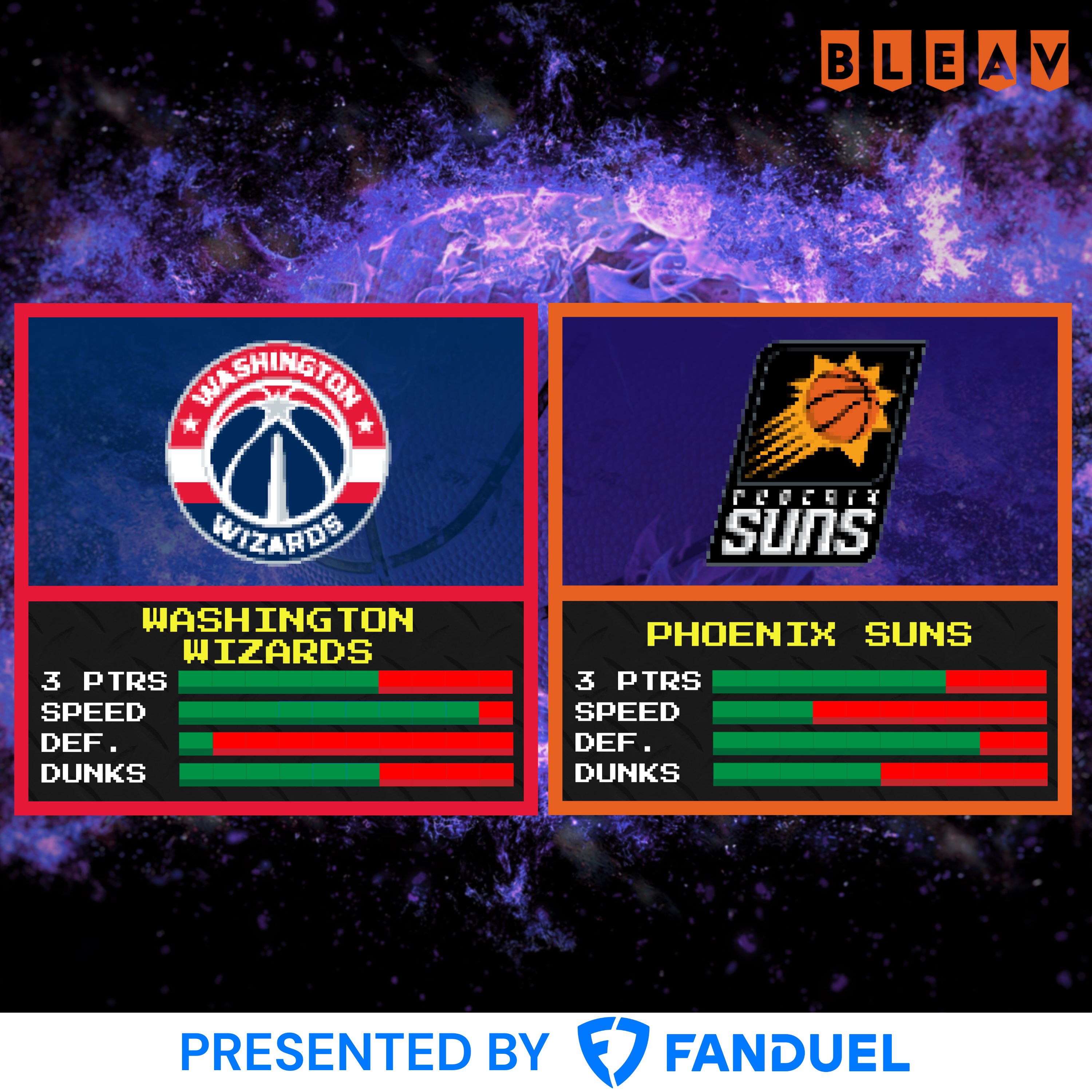 No Trap, No Drama as Suns Cruise past Washington