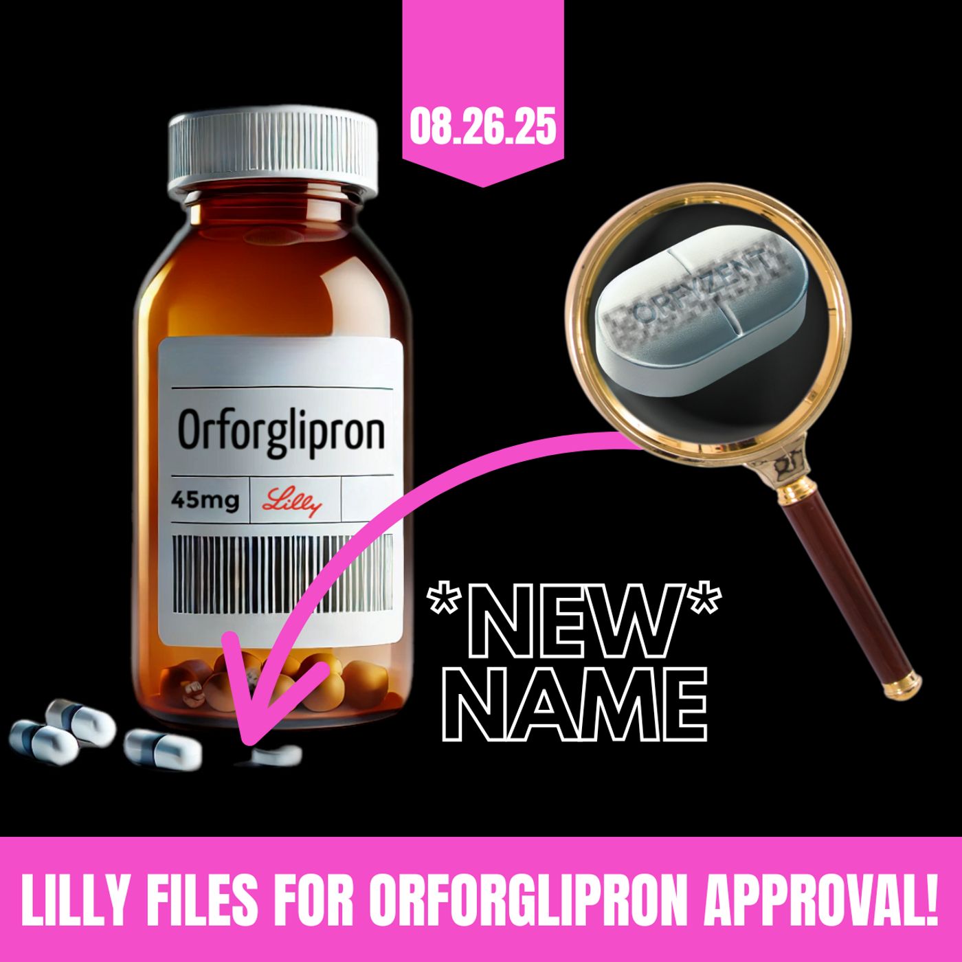 Eli Lilly VS Mochi Update + Big Lilly Orforglipron Secret Revealed