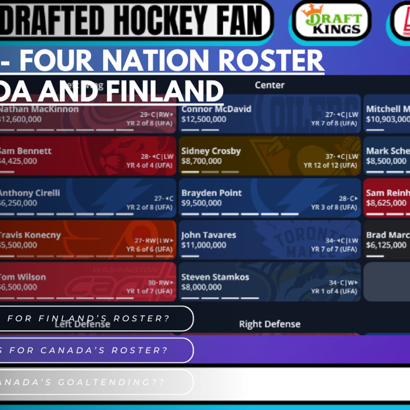 Day 15/45 - NHL Four Nations Rosters for Canada and Finland