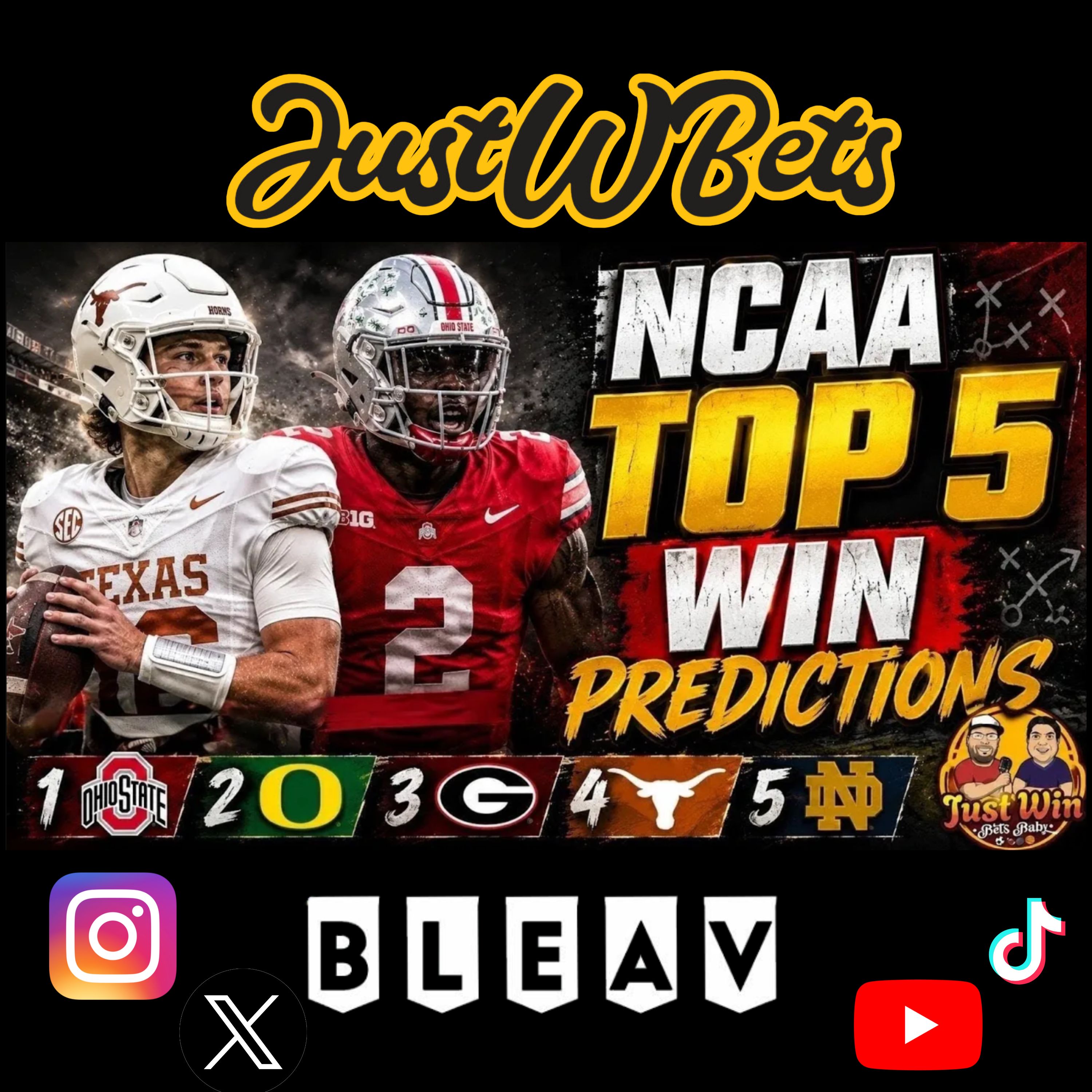 OVER OR UNDER? Top 5 College Football Win Totals + NFL, NBA, WNBA News & BEST BETS episode artwork