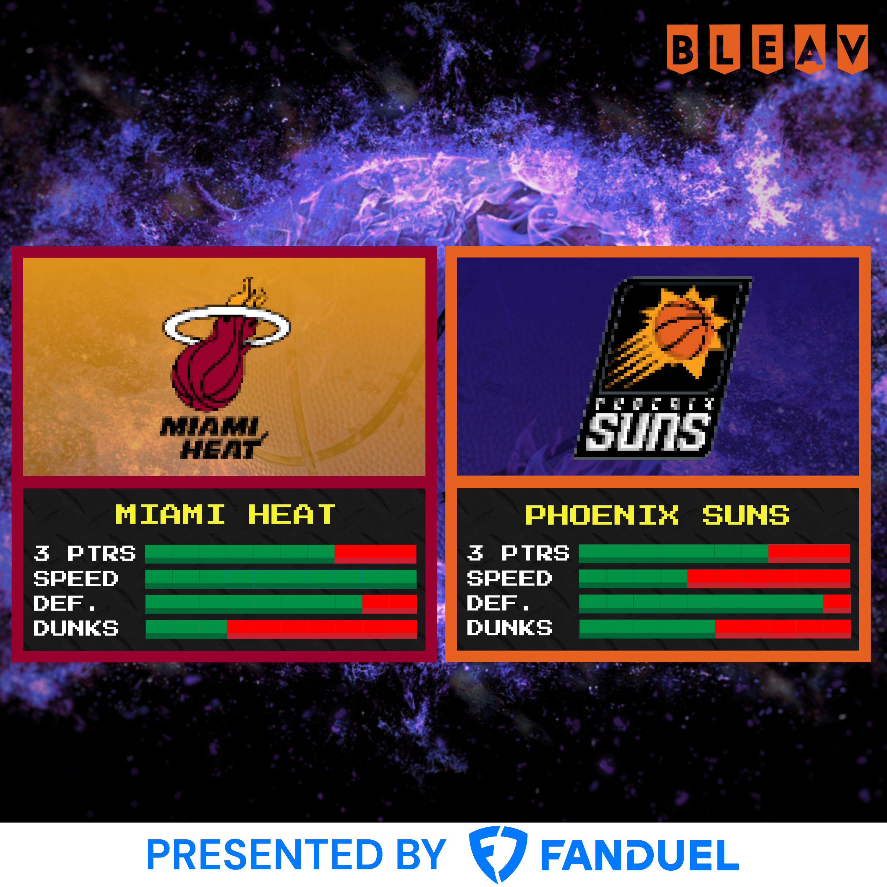 High Noon Energy, Zero Shooting Luck Against Miami