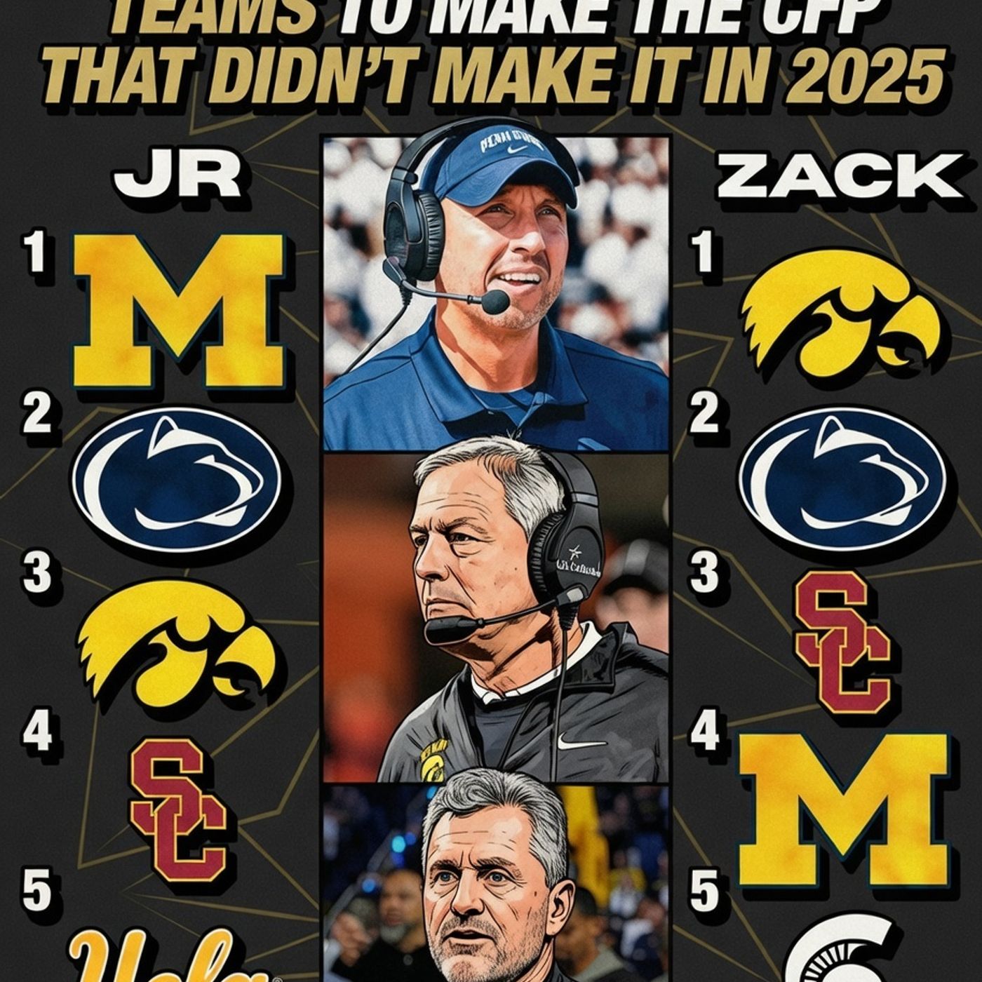 I Rank the TOP 5 Big Ten Playoff CRASHERS – Teams Who Didn't Make It Last Who Could Make It in 2026!