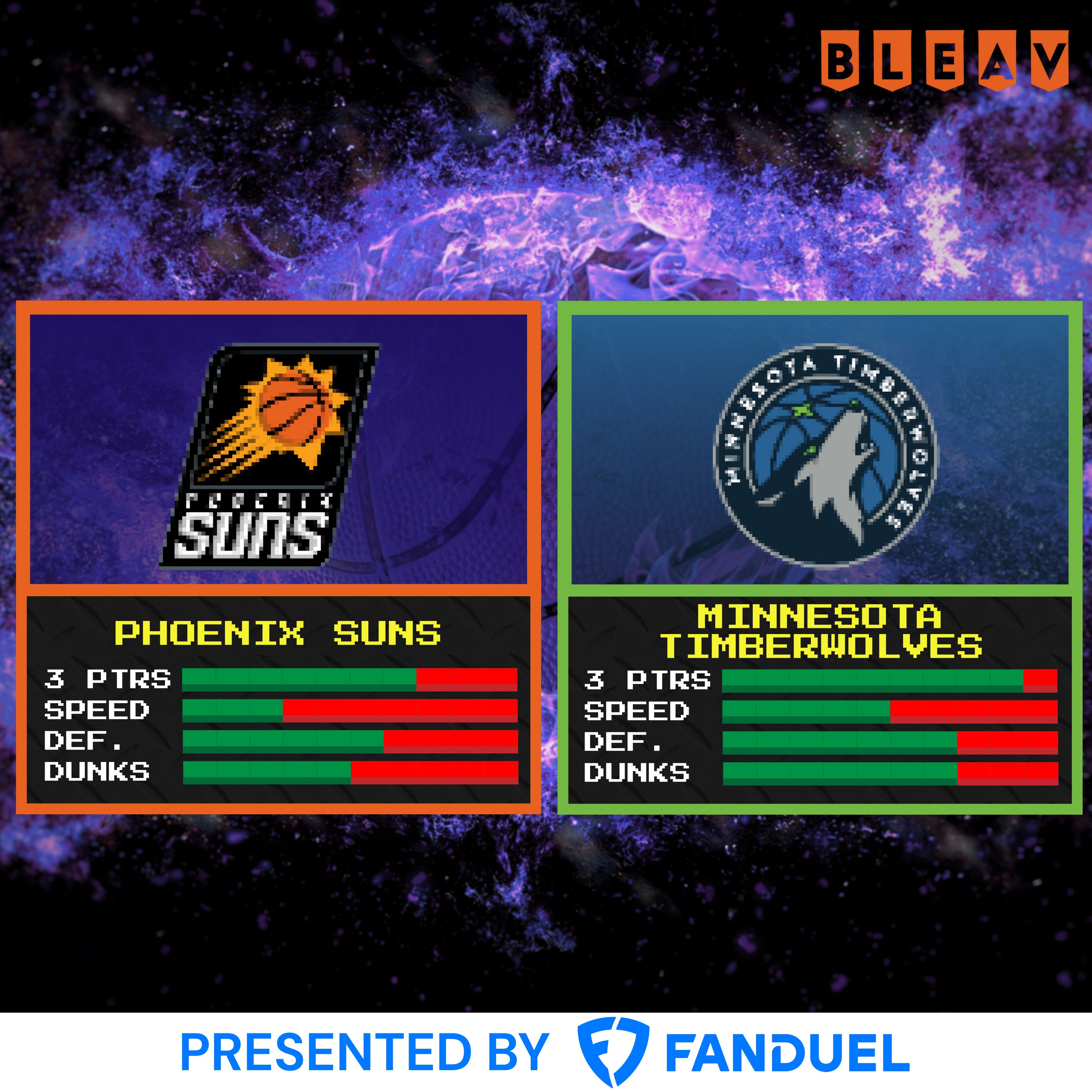 Collin Gillespie Closes as Short-Handed Suns Stun Timberwolves