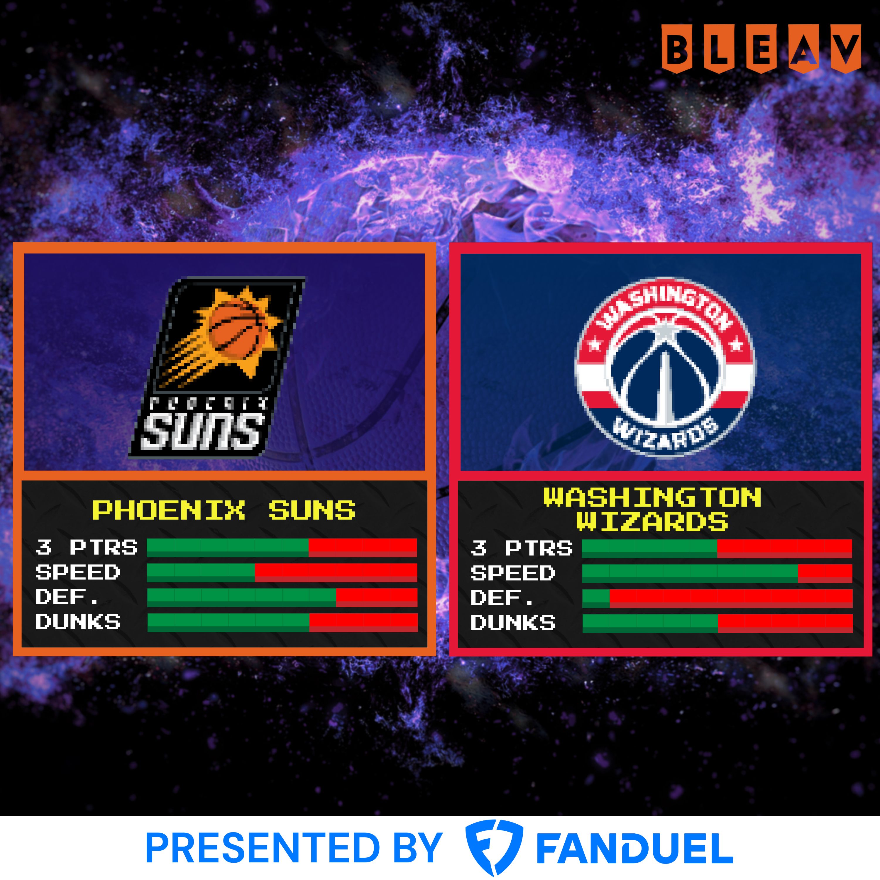 Closers Only in D.C.