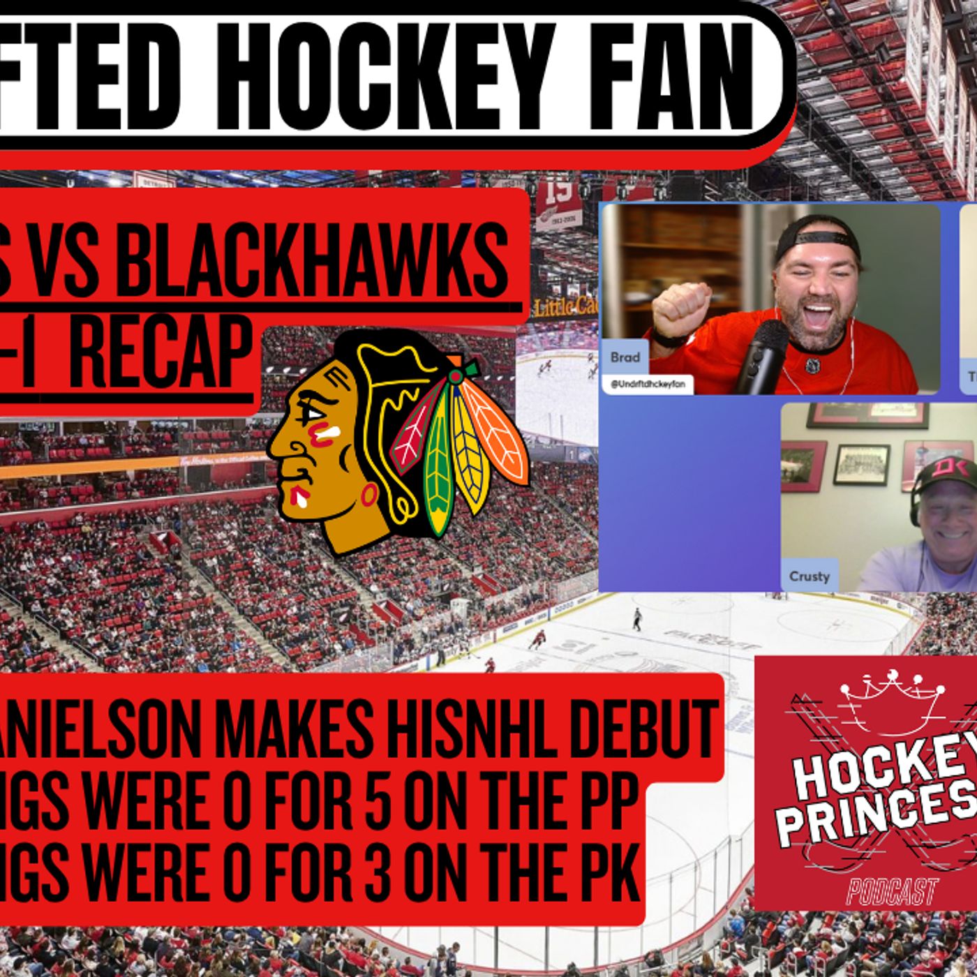 RECAP: Red Wings lose 5-1 to Blackhawks; Blackhawks pod brags about high powered win with Bertuzzi