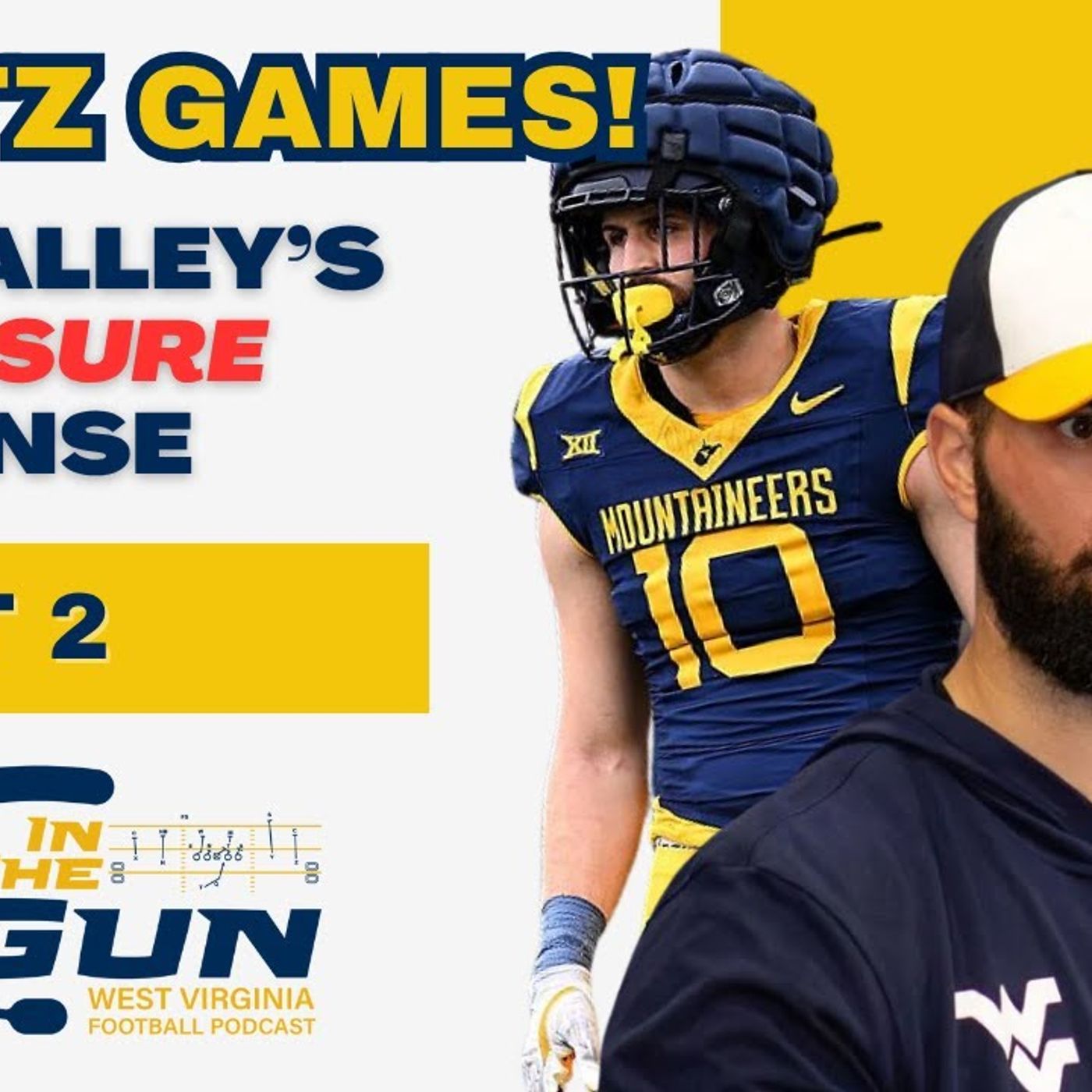 Part 2 – Can Zac Alley’s Aggressive Style Ignite a Defensive Resurgence at West Virginia