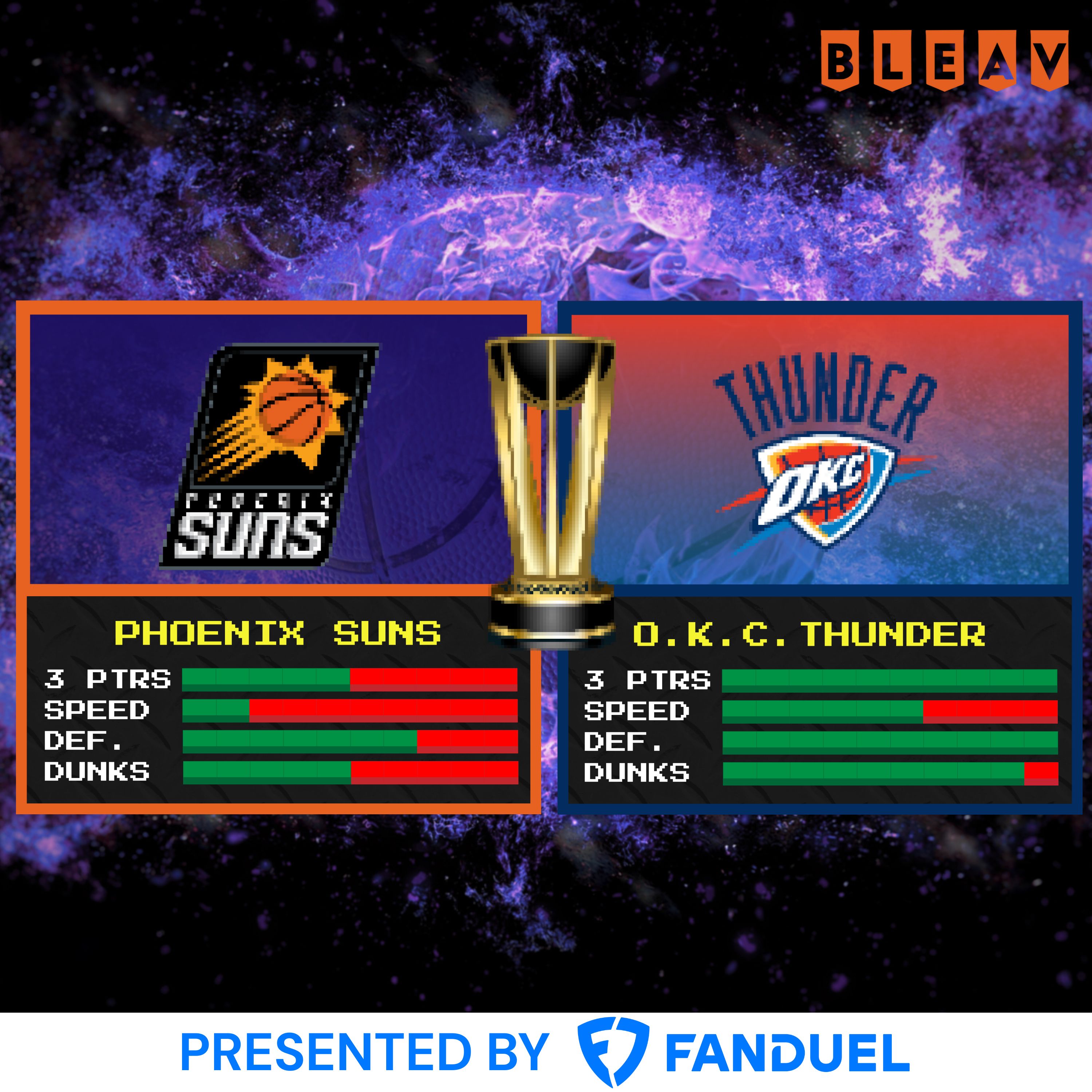 Suns Kicked in the NBA Cup with Flex From Jersey