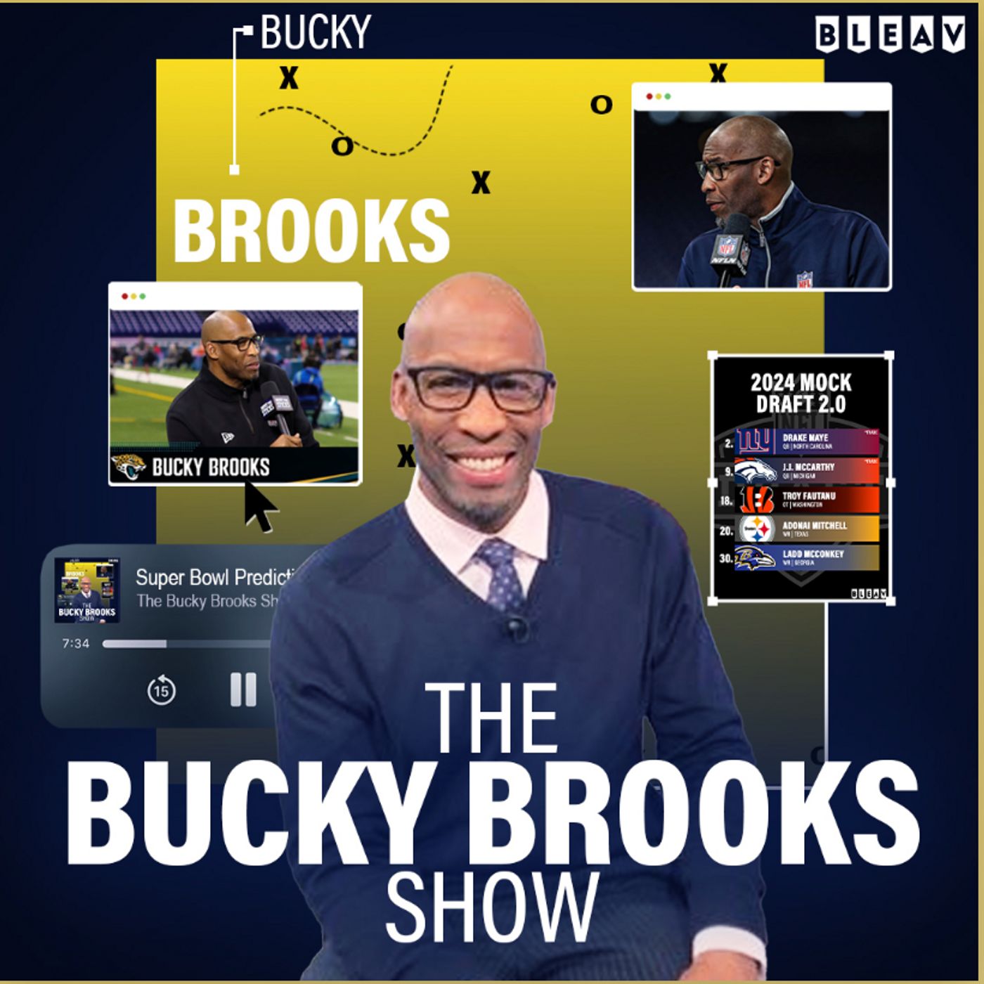 The Dawg Check: A Cleveland Browns Podcast