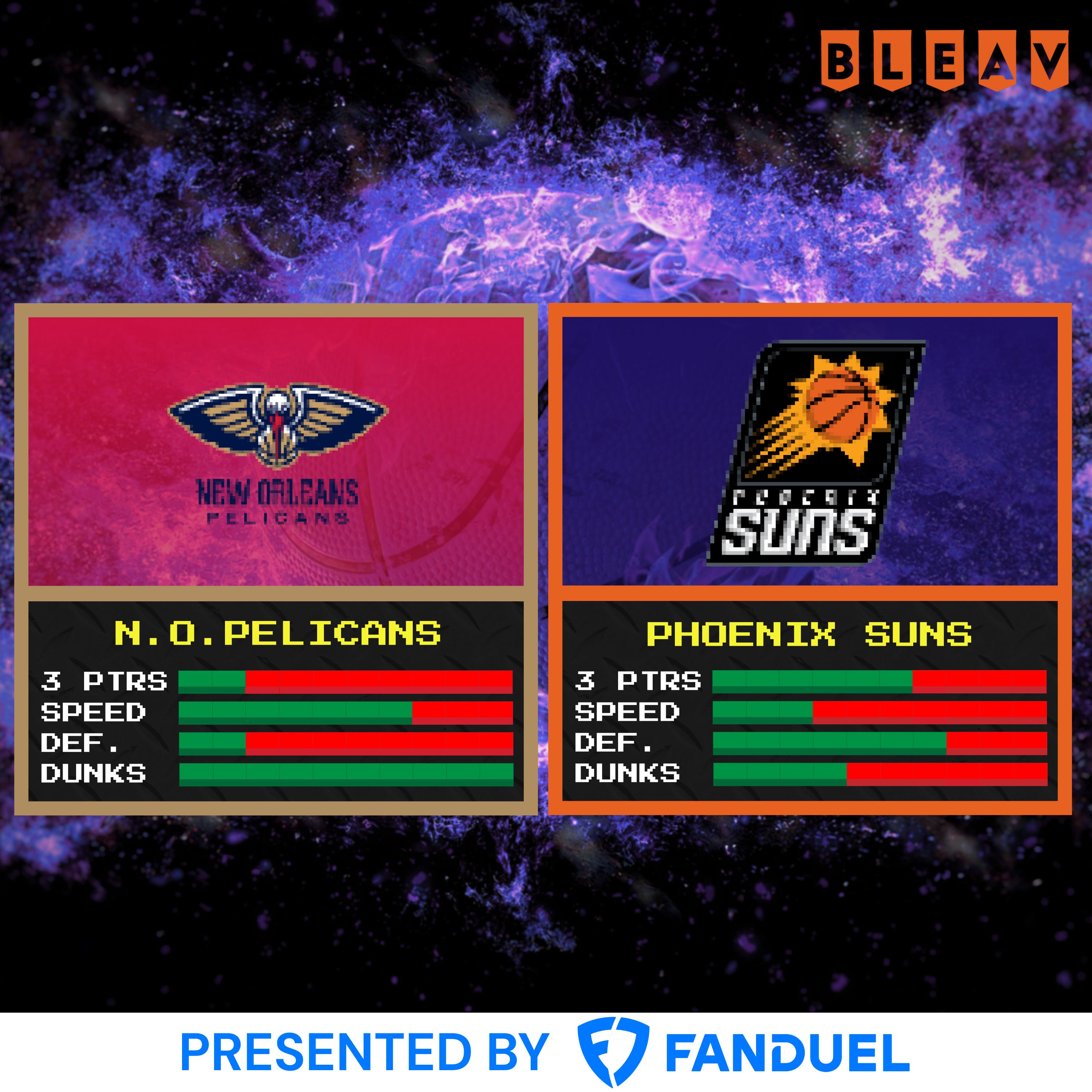 Pelicans Pushed, Suns Held