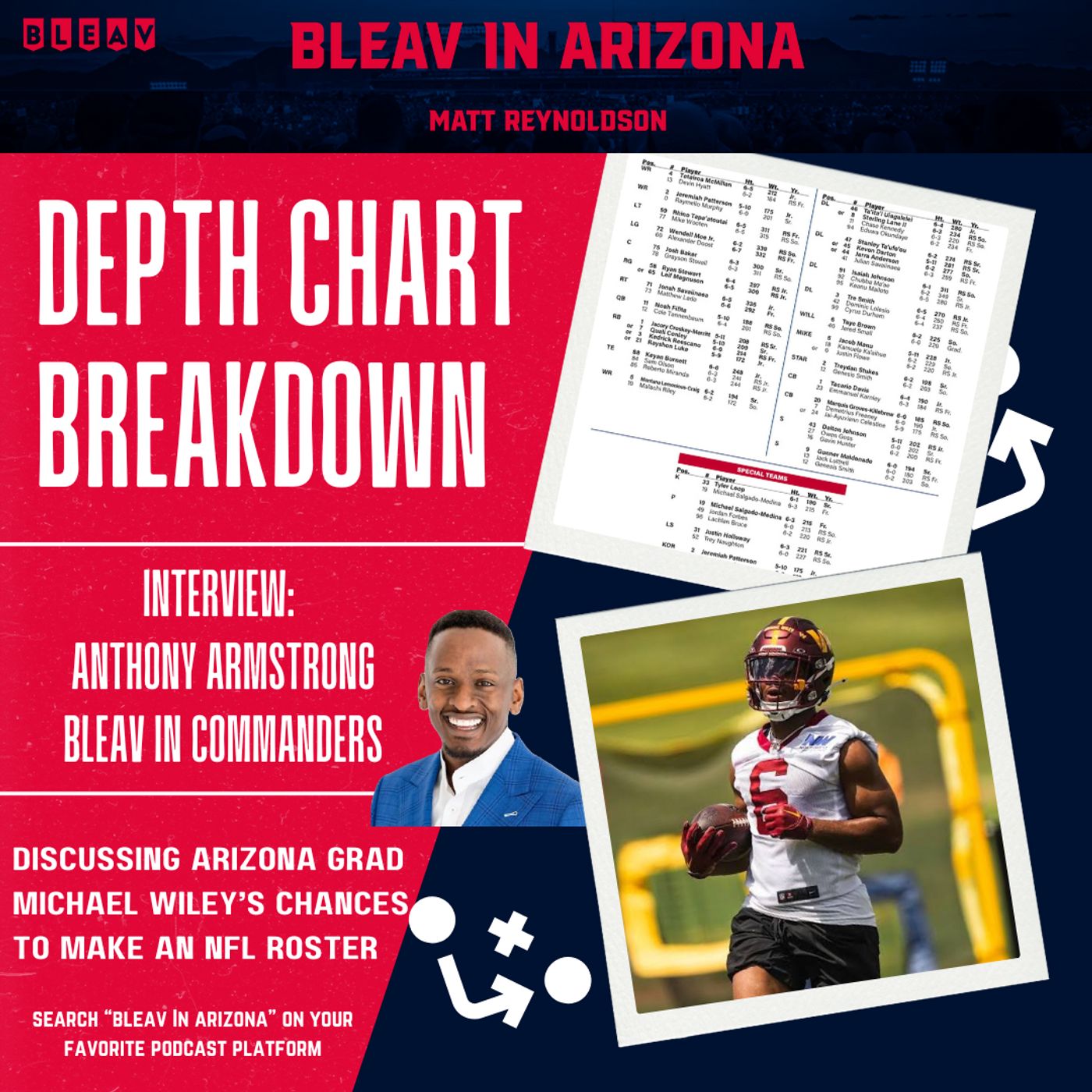 Game Week! Depth Chart thoughts; Michael Wiley check-in with Anthony Armstrong episode artwork
