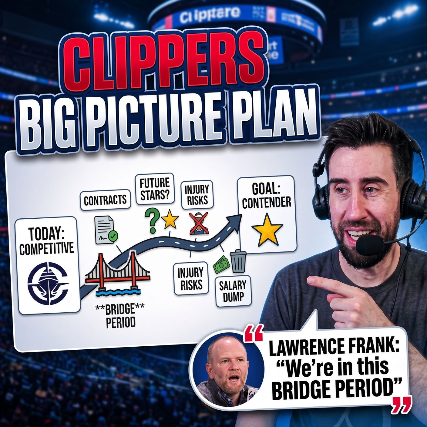 What's the Clippers Plan with this Roster? episode artwork