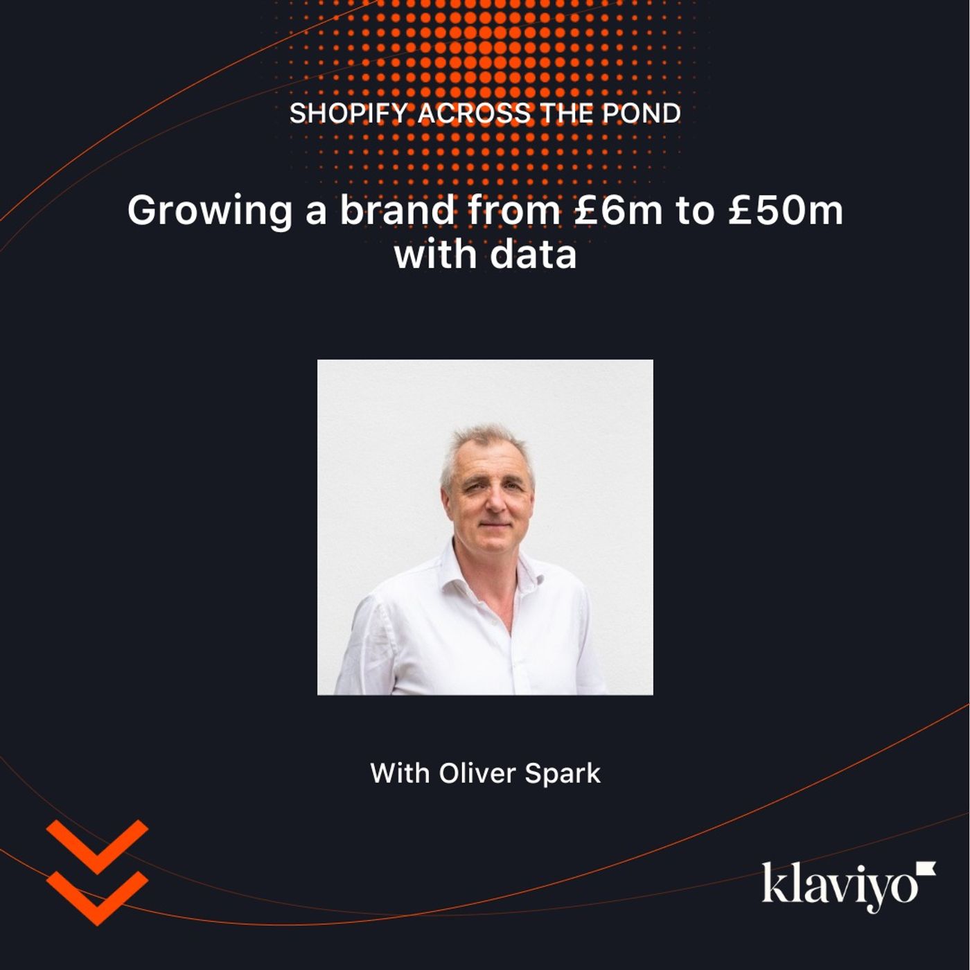Growing a brand from £6m to £50m with data