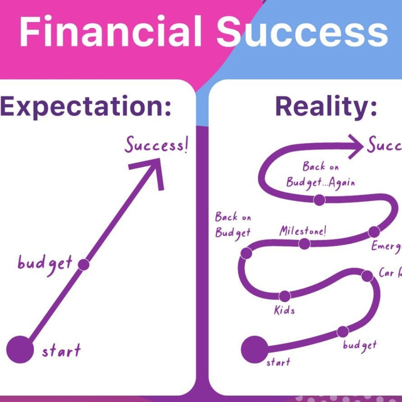 Mindful Businesses