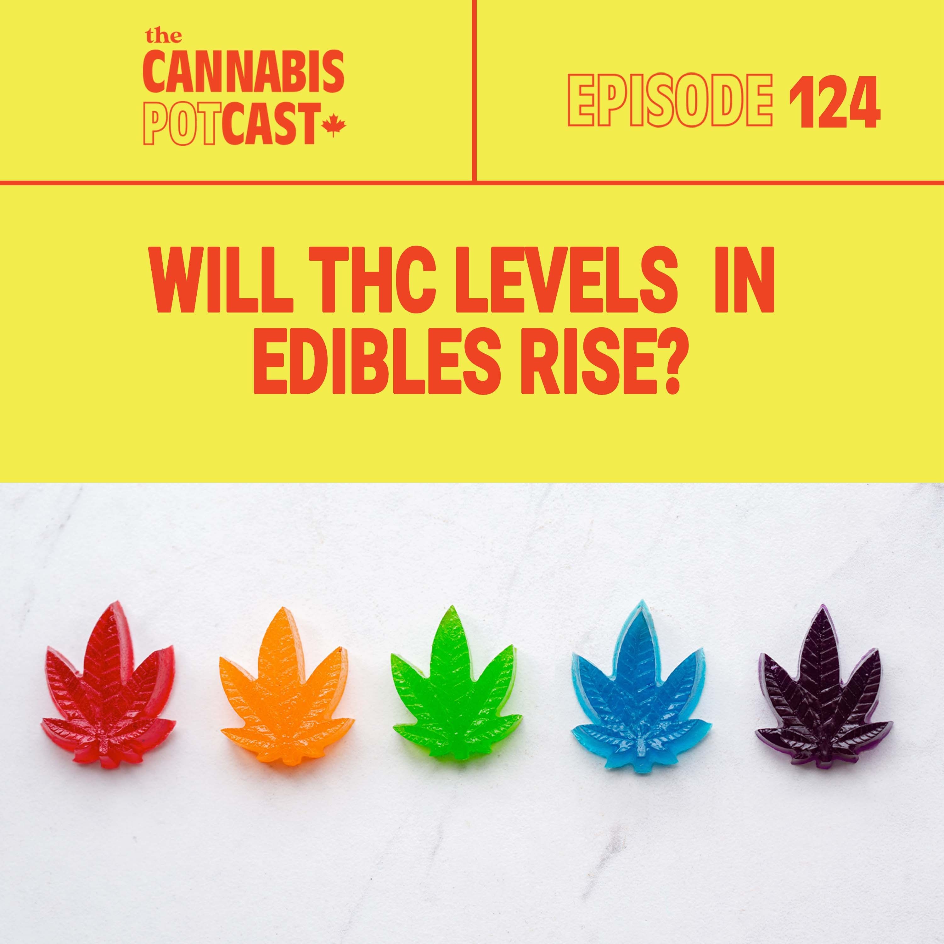 Will THC levels in edibles rise?