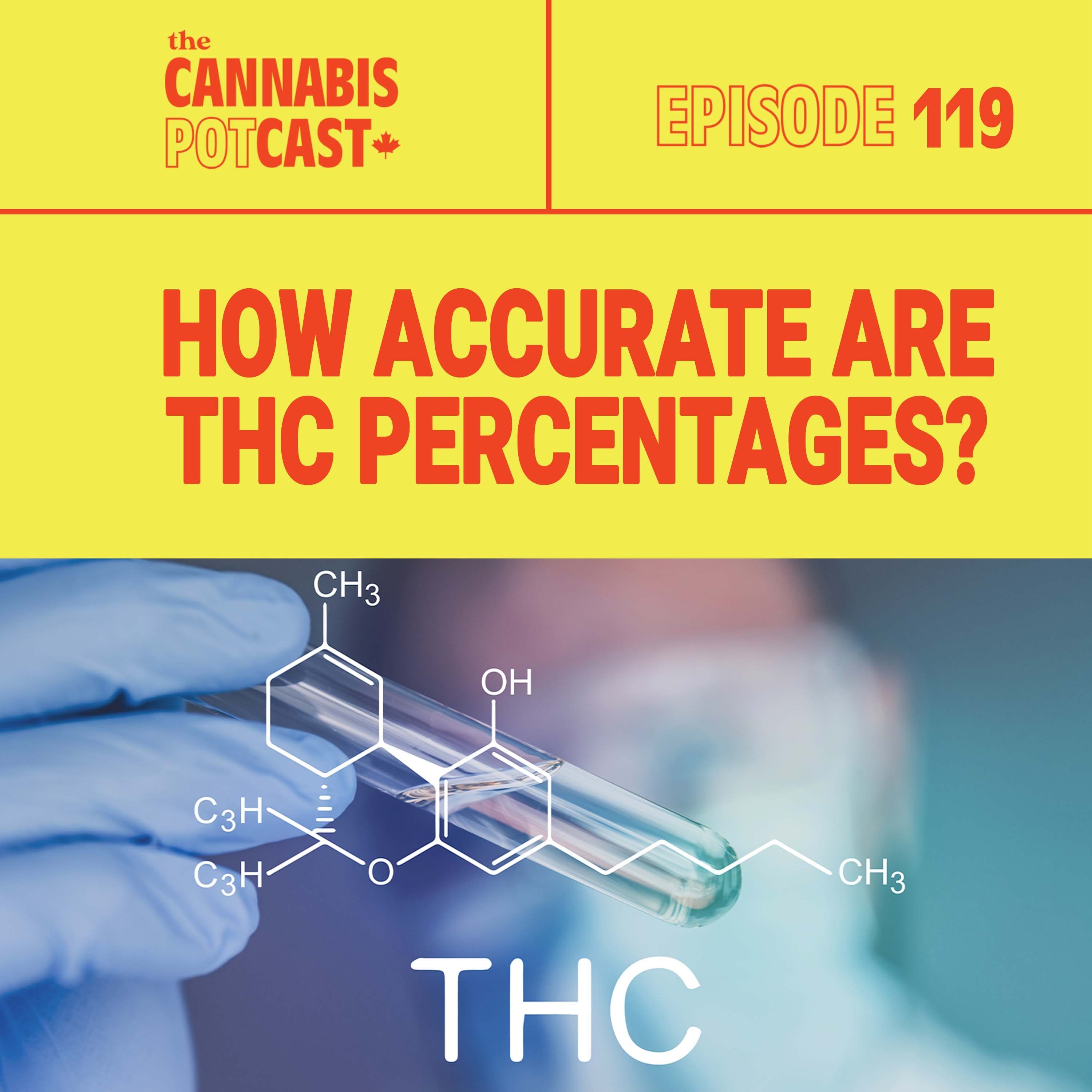 How accurate are THC percentages?