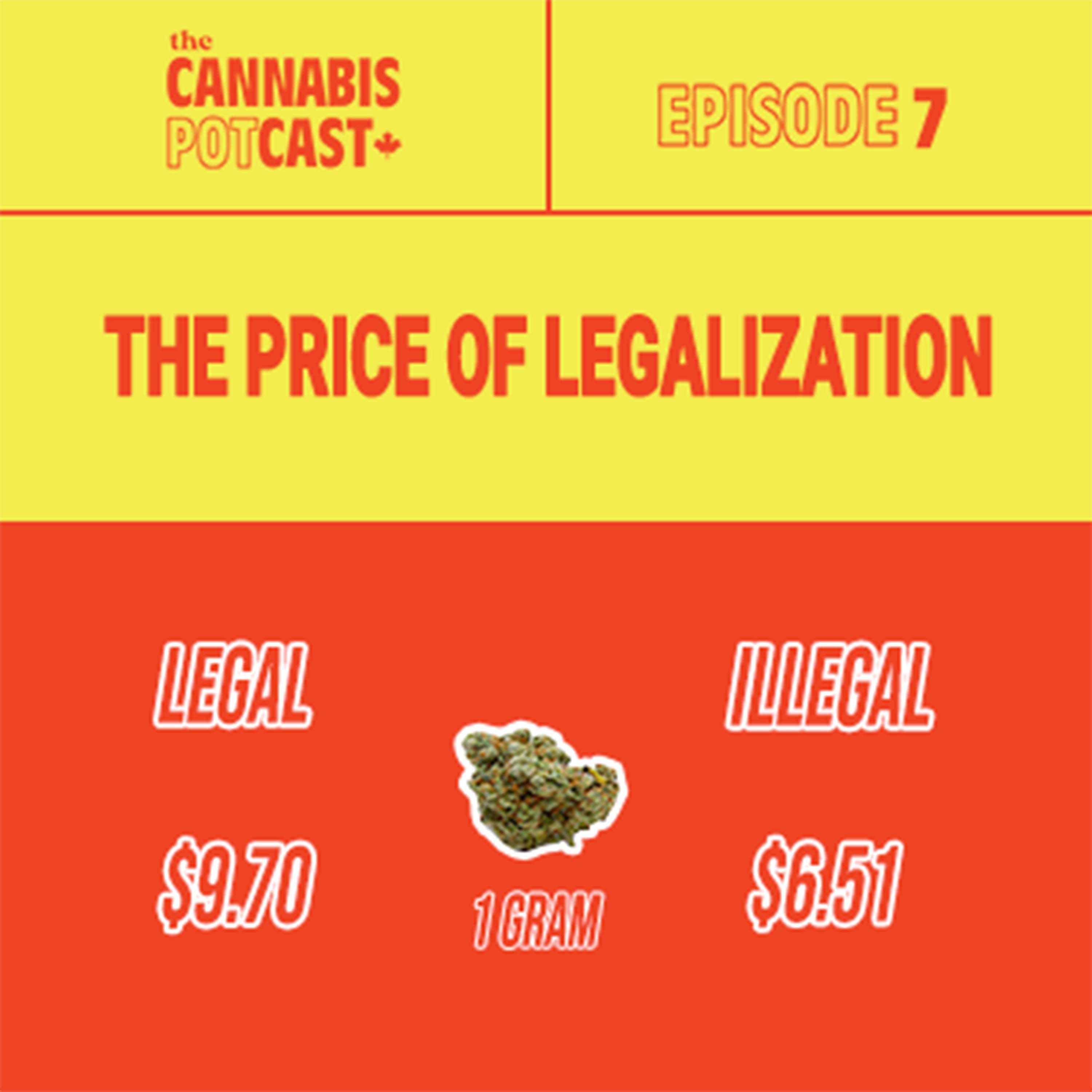 The Price of Legalization