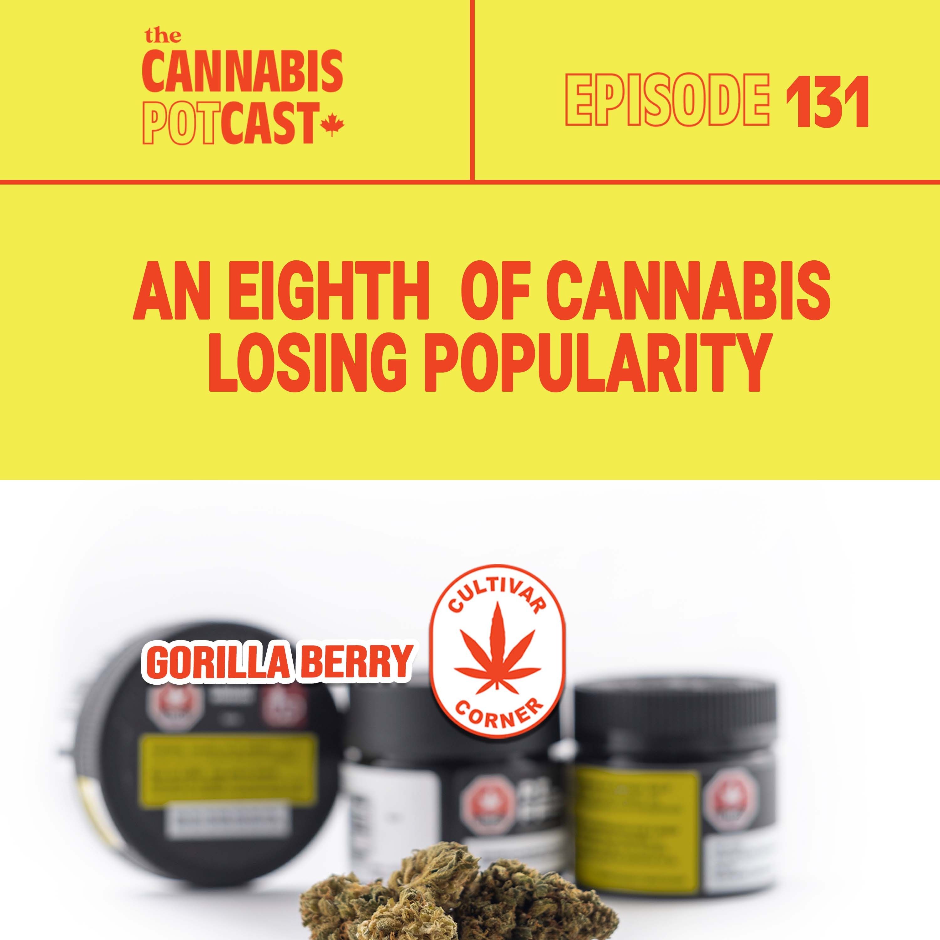 An eighth of cannabis losing popularity