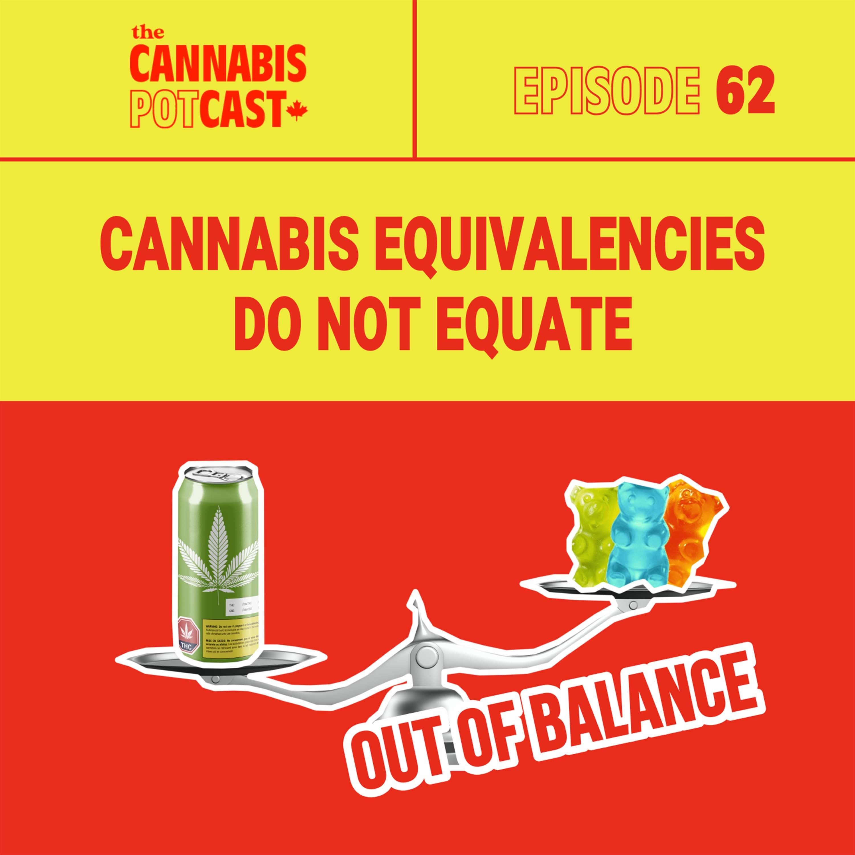 Cannabis Equivalencies Do Not Equate