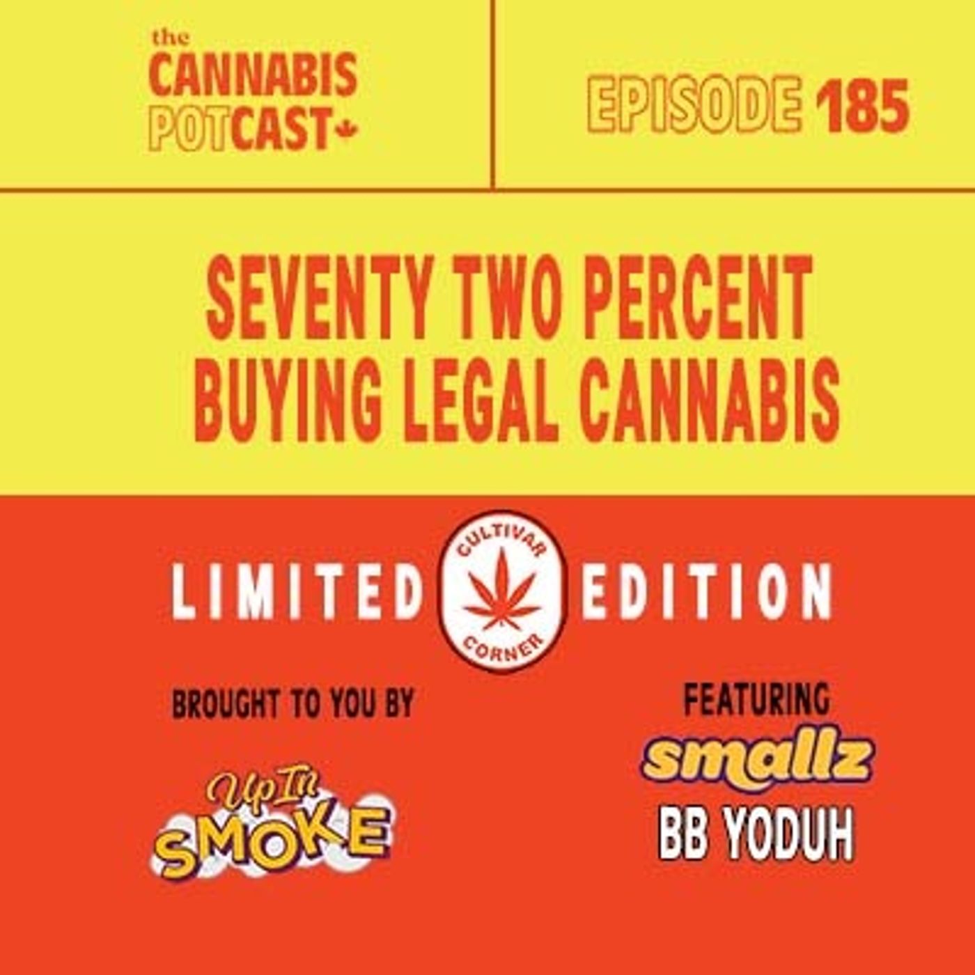 Seventy two percent buy legal cannabis