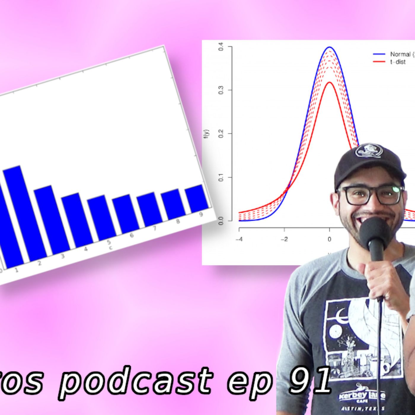 Eigenbros ep 91 - Statistics of (Election) Fraud