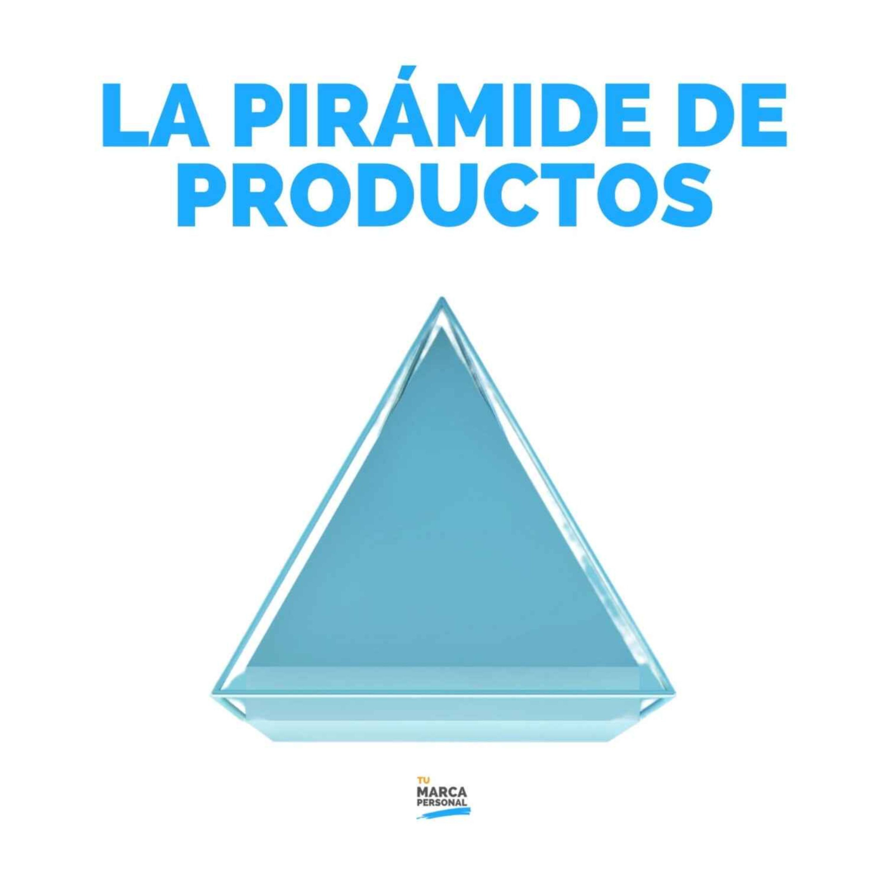 Dispara Tu Marca Personal: La Pirámide de Productos