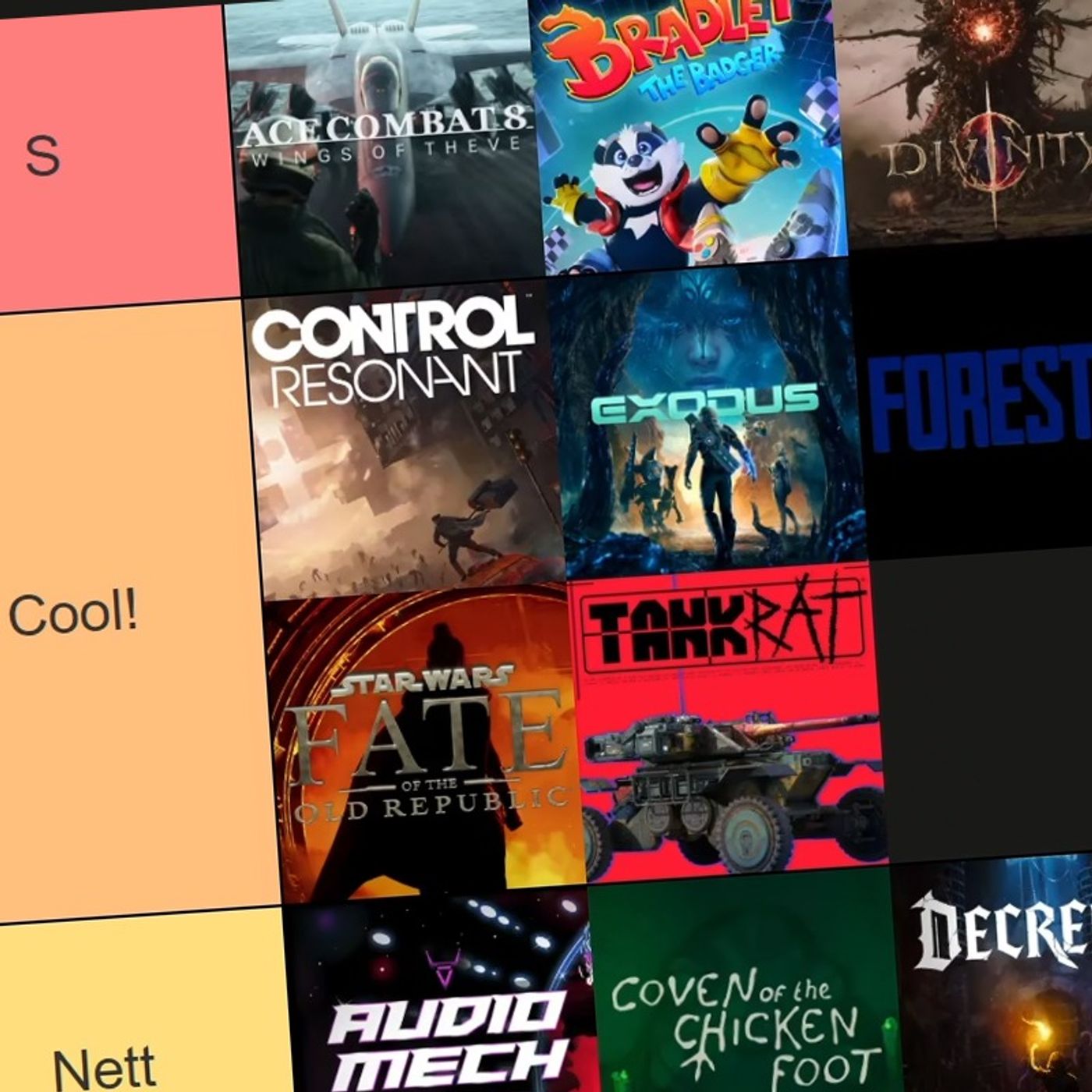 Die einzig wahre Tierlist: Wir ranken die Ankündigungen der Game Awards Die einzig wahre Tierlist: Wir ranken die Ankündigungen der Game Awards