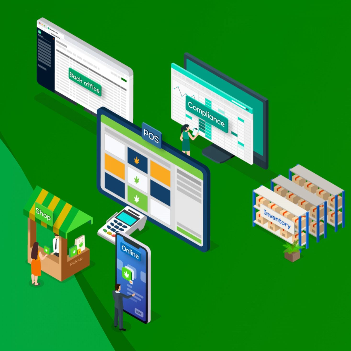 The Voice of Retail