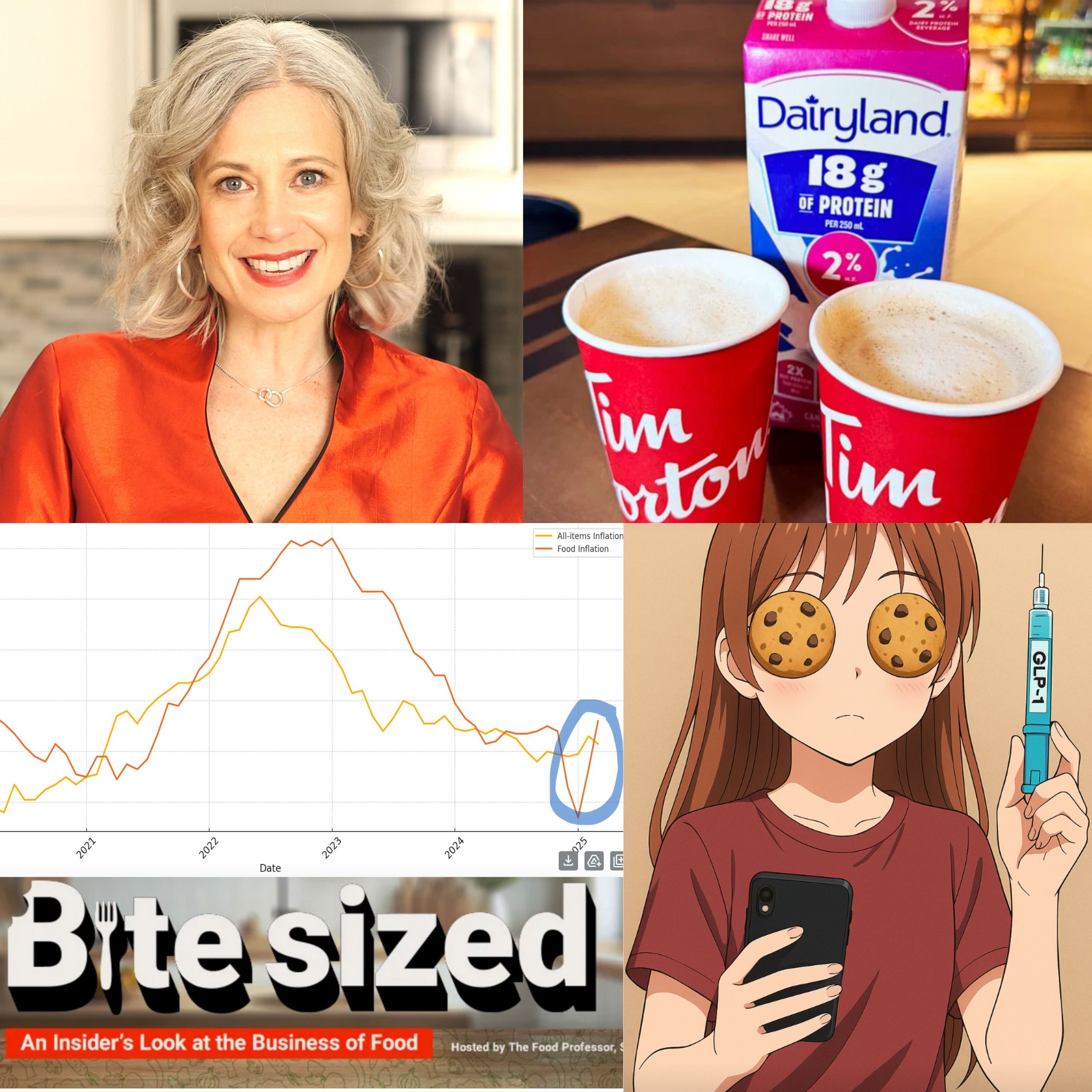 Canada’s Food Inflation Spikes, Investors & Innovators with Elysabeth Alfano, CEO of  VegTech™ Invest