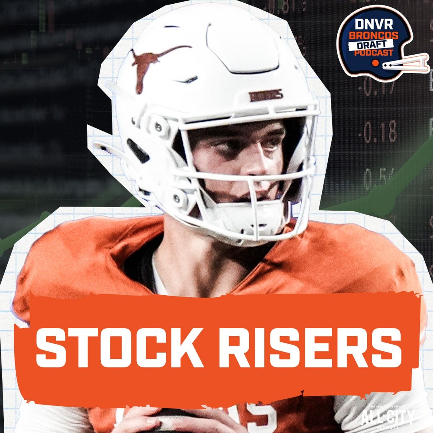 College Football Week 2 Standouts, Draft Stock Risers & A Worst Case Scenario Broncos Mock
