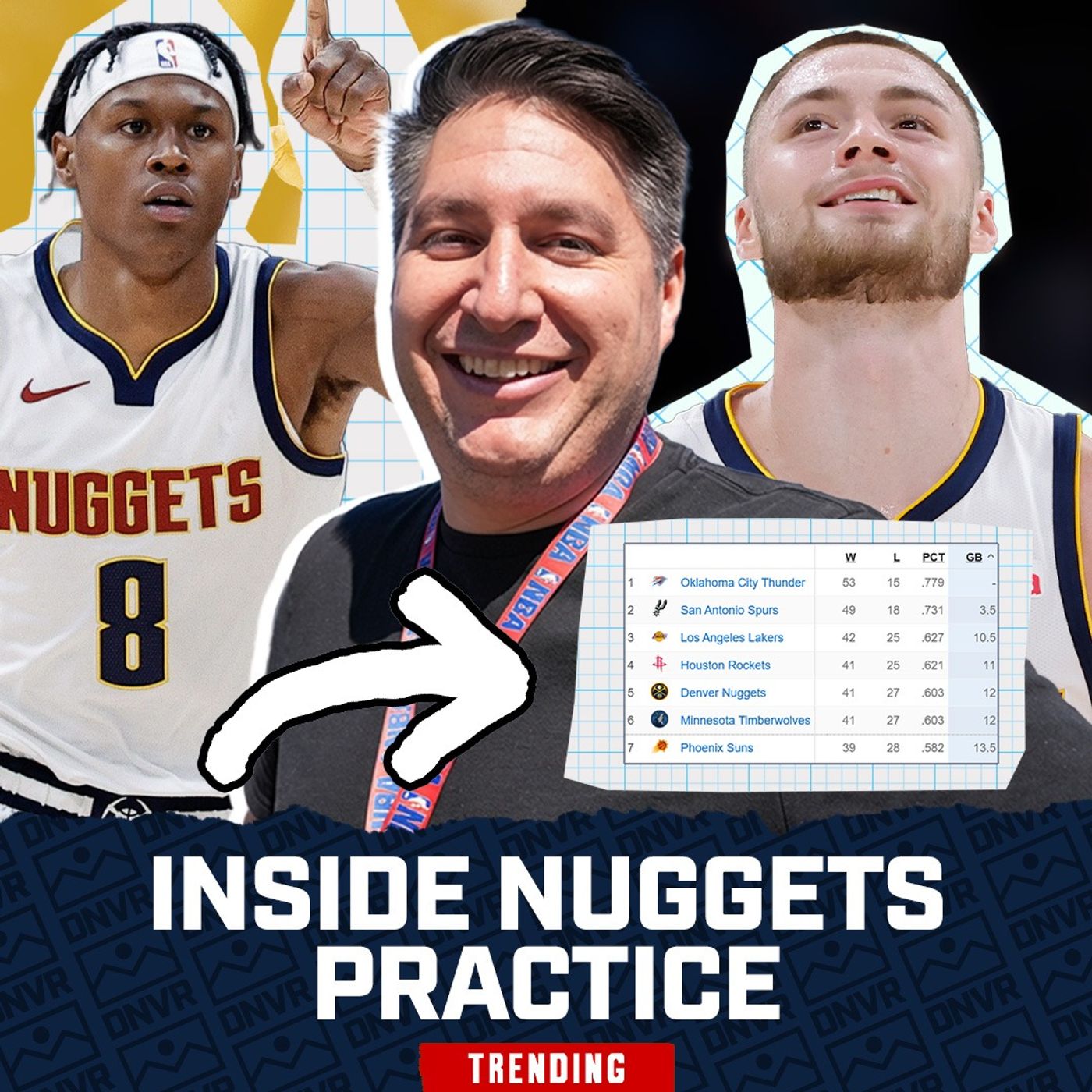 Peyton Watson Injury Update, Aaron Gordon's Health, West Standings & More Inside Nuggets Practice