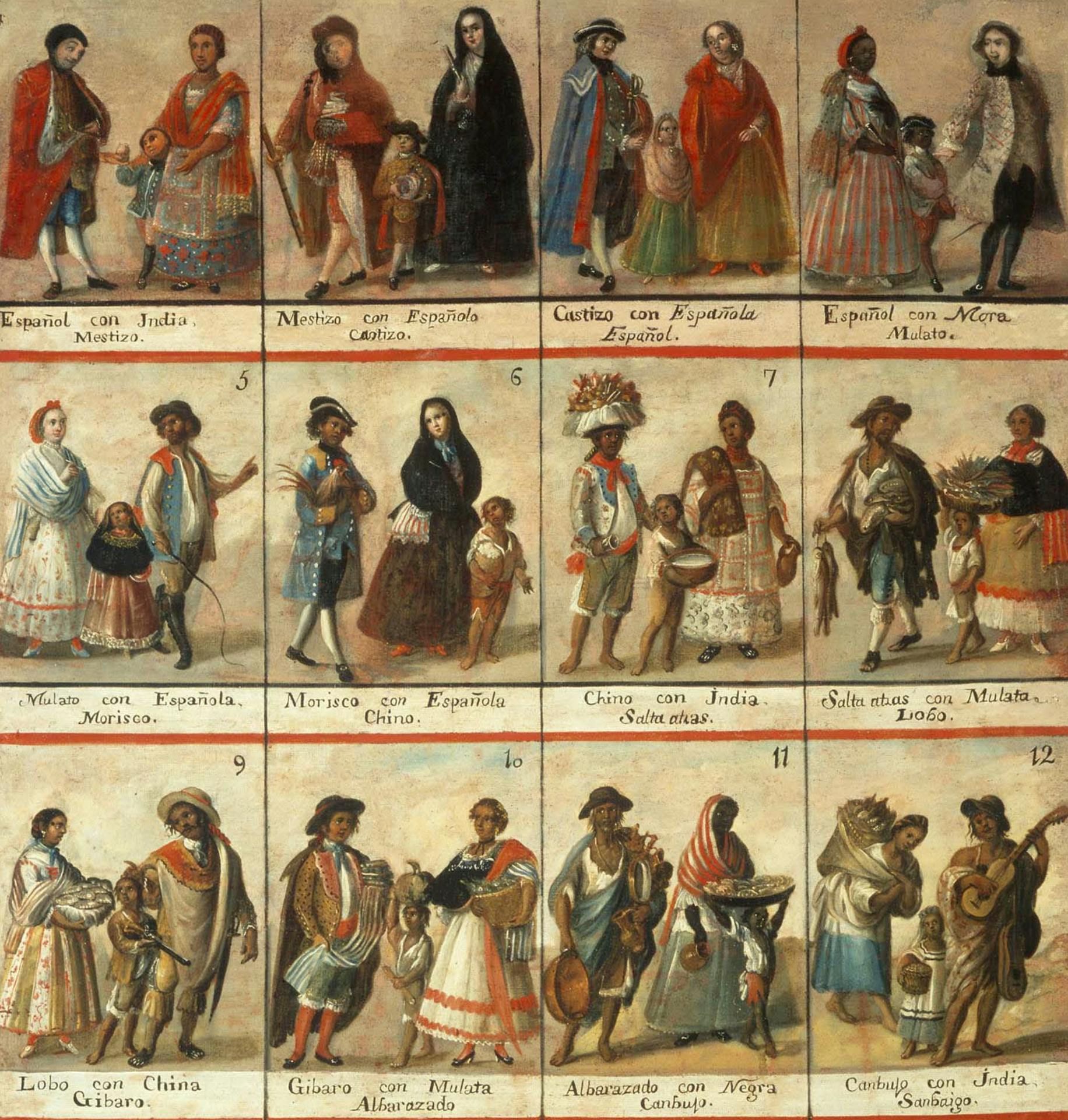 Genealogies of Modernity Episode 5: Picturing Race in Colonial Mexico episode artwork