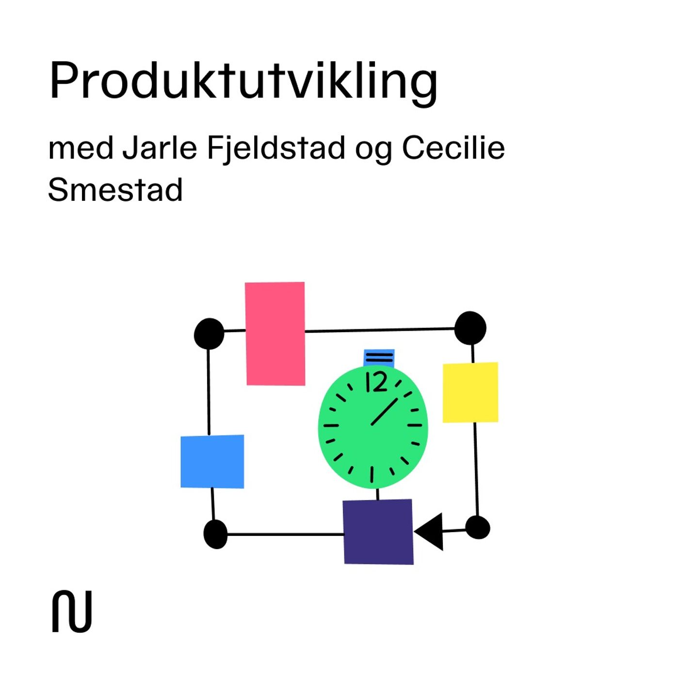 Produktutvikling over tid