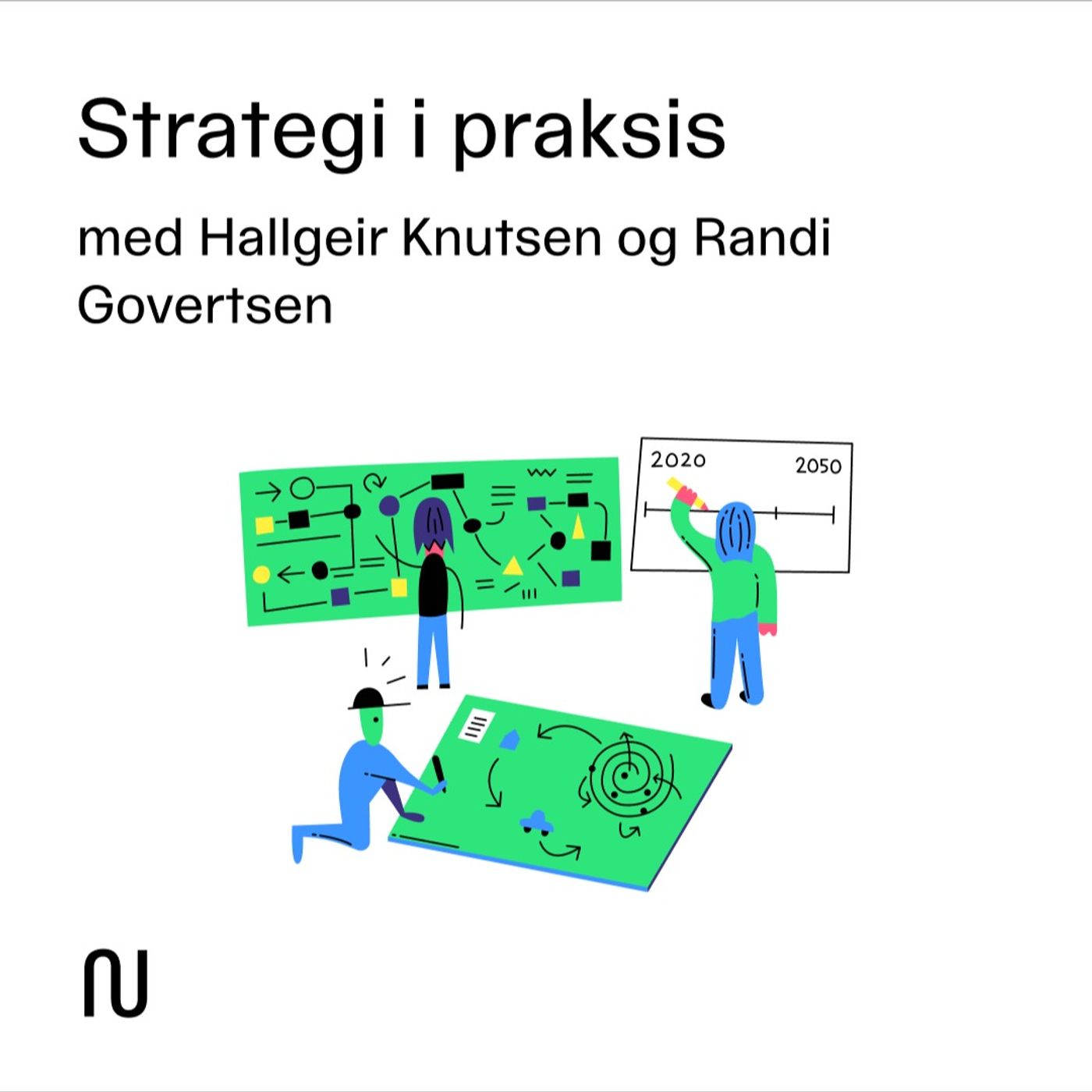 Strategi i praksis: Fra plan til handling