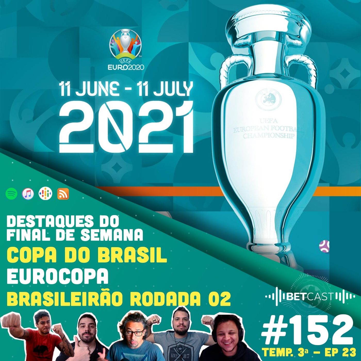 Betcast 152 - A Eurocopa 2021 vai começar