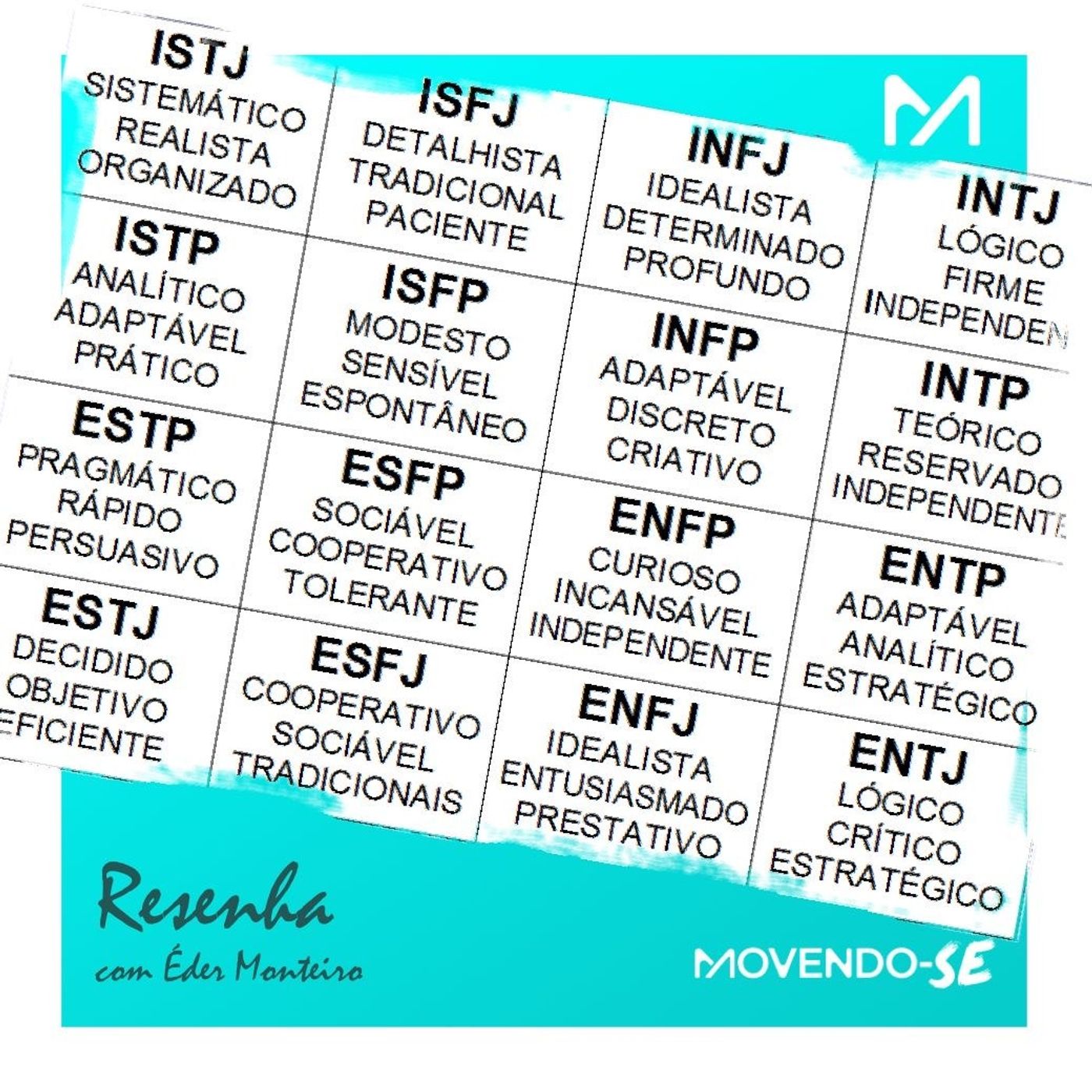 Resenha 19 Conhece O Mbti Movendo Se Podcast Podcast Podtail