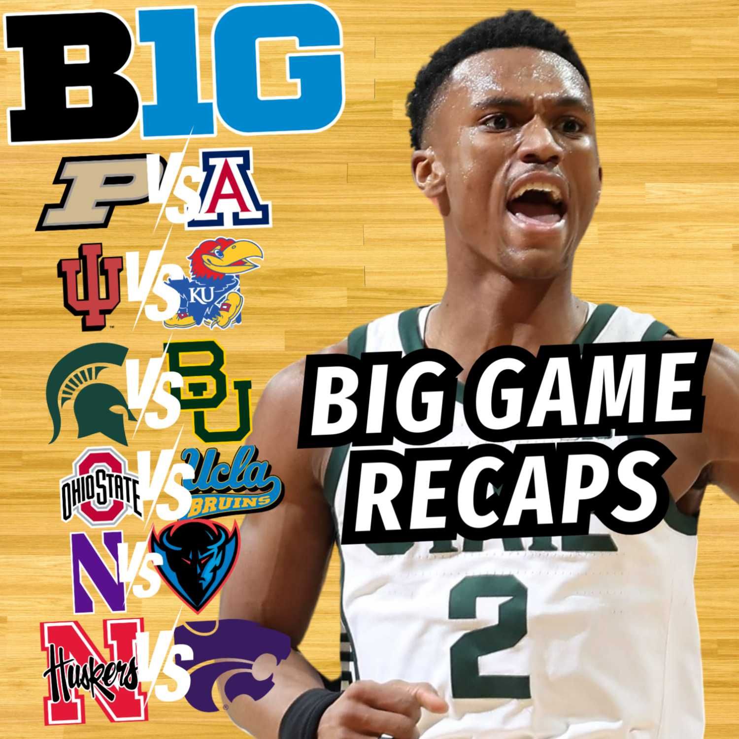 Big Ten Basketball Recap: Purdue, Indiana, Michigan State, Ohio State, Northwestern, & Nebraska