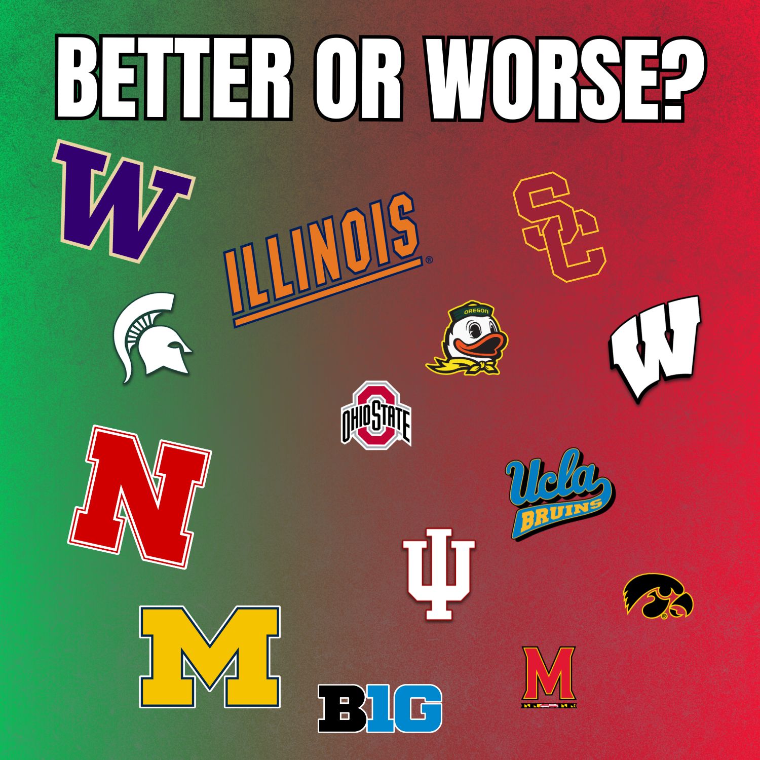 5 Big Ten Teams That Will Have Better Records & 5 Teams With Worse Records in 2025
