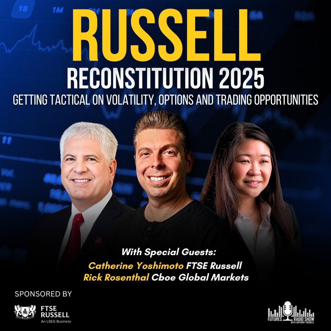 Inside the Russell Reconstitution: Getting Tactical on Volatility, Options and Trading Opportunities