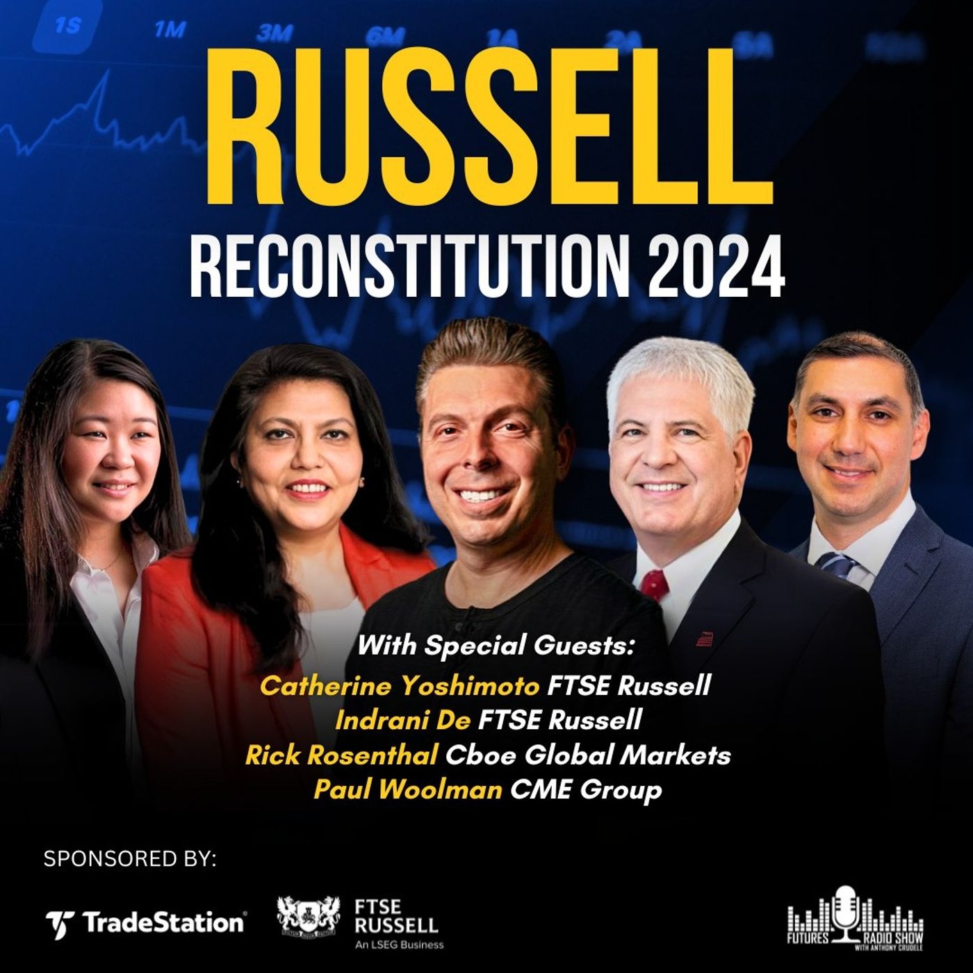 Your Guide to the 2024 Russell Reconstitution!