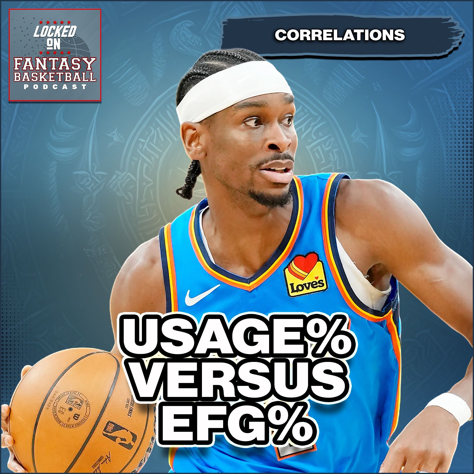 NBA Usage & Efficiency Correlation | Are We Overrating “Volume Hurts Shooting”?