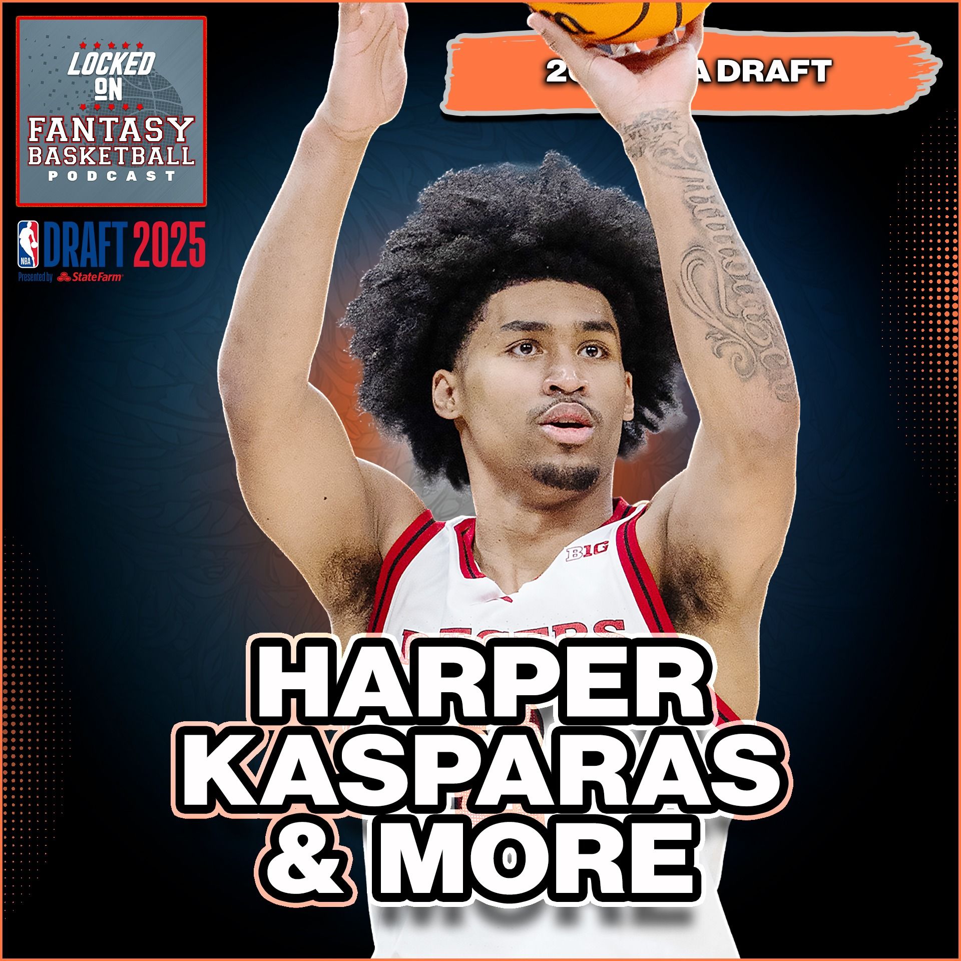 Locked On Fantasy Basketball – Daily NBA Fantasy Basketball Podcast