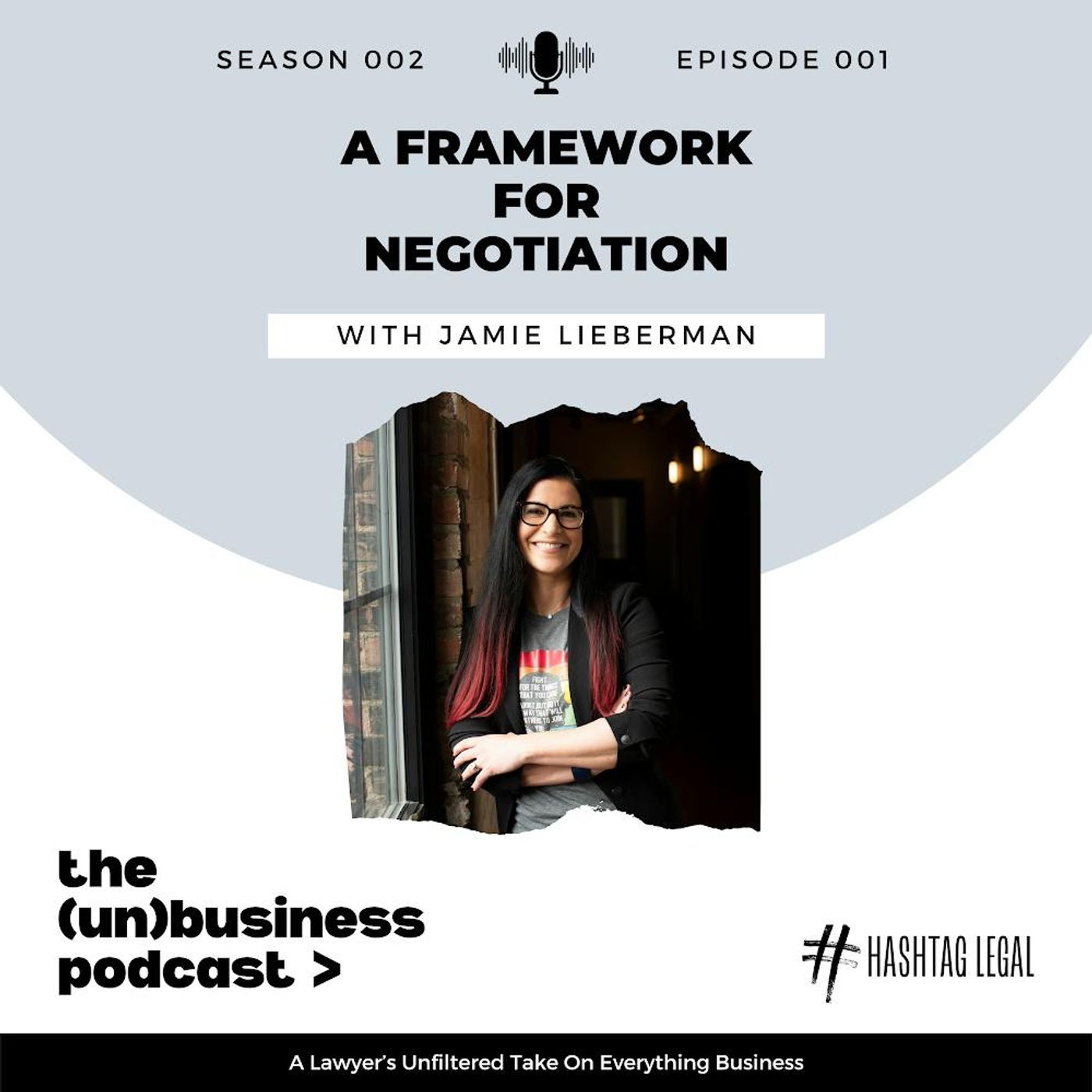 Season 2, Episode 1 – A Negotiation Framework