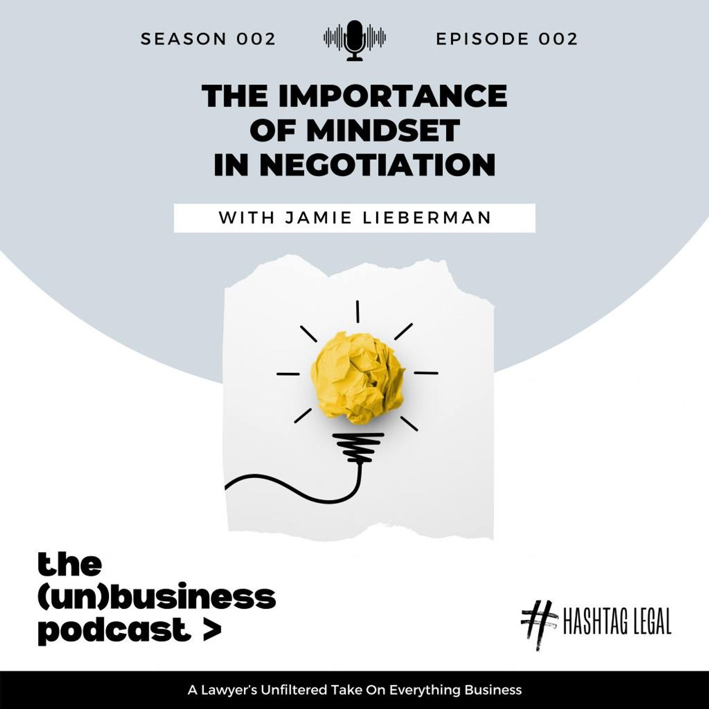 Season 2, Episode 2 – The Importance of Mindset in Negotiation