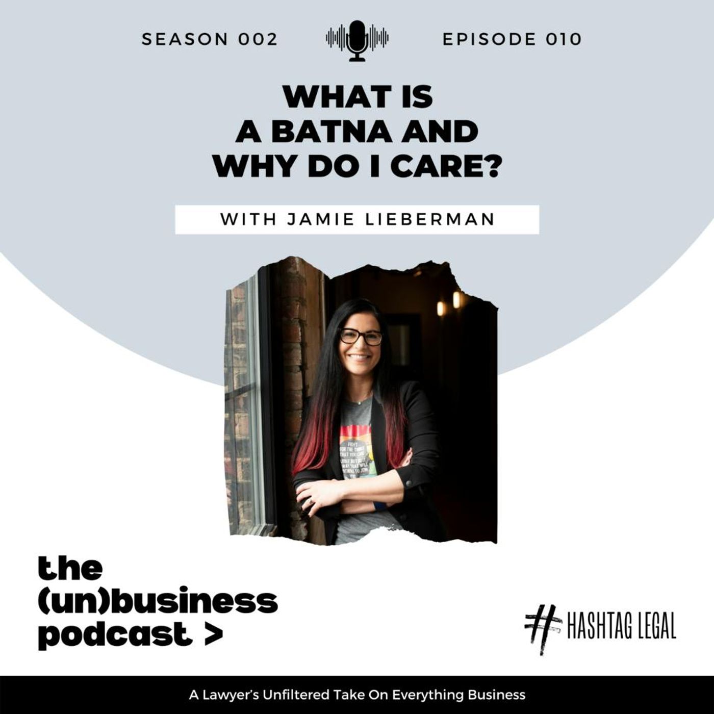 Season 2, Episode 10 – What is A BATNA and Why Do I Care?