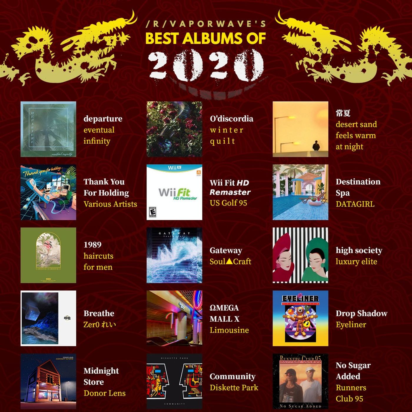 r/Vaporwave Best of 2020