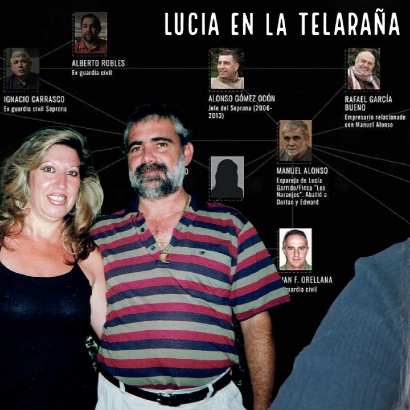 Que hay tras el caso de Lucía Garrido Capítulo 4 episode artwork