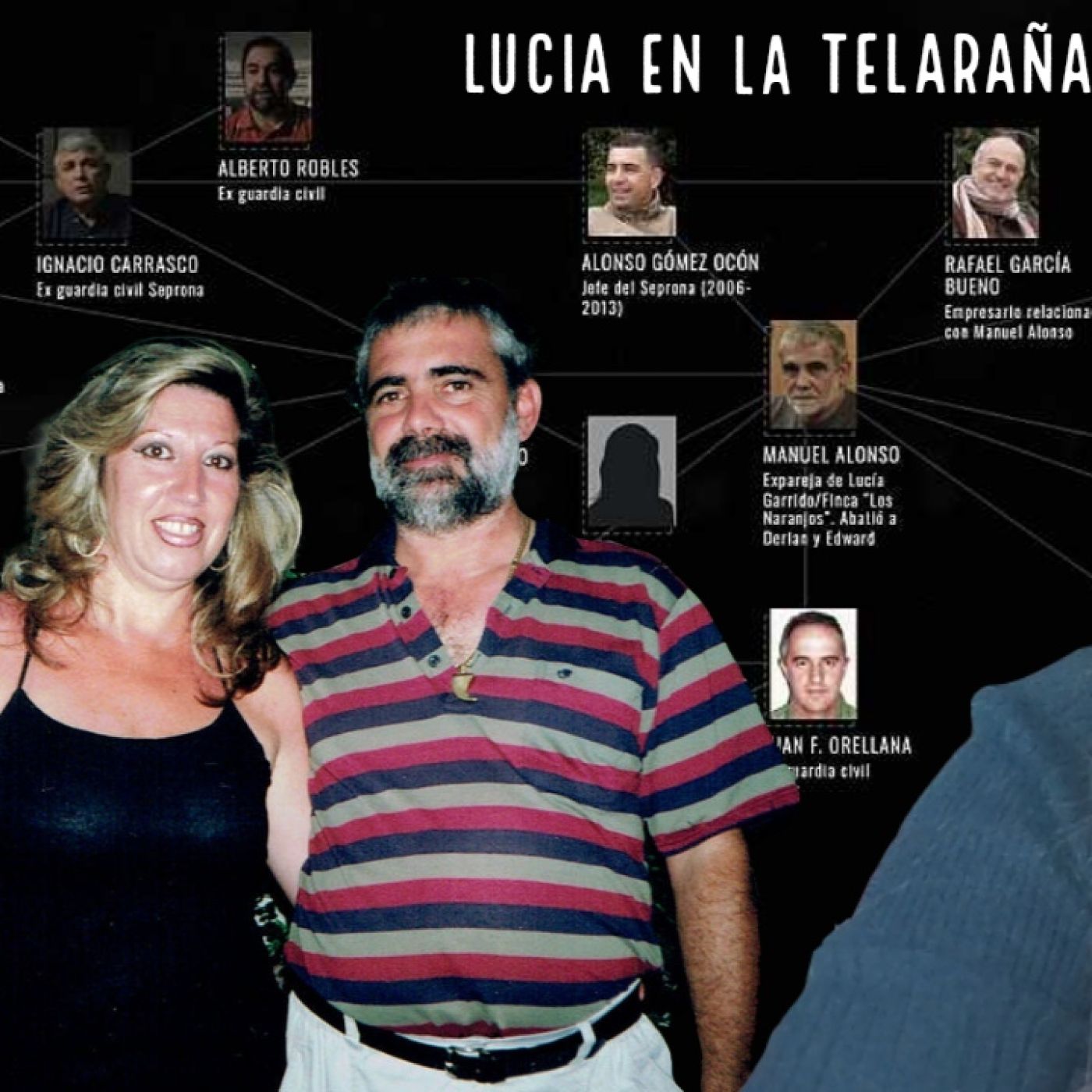 Que hay tras el caso de Lucía Garrido Capitulo 3 episode artwork