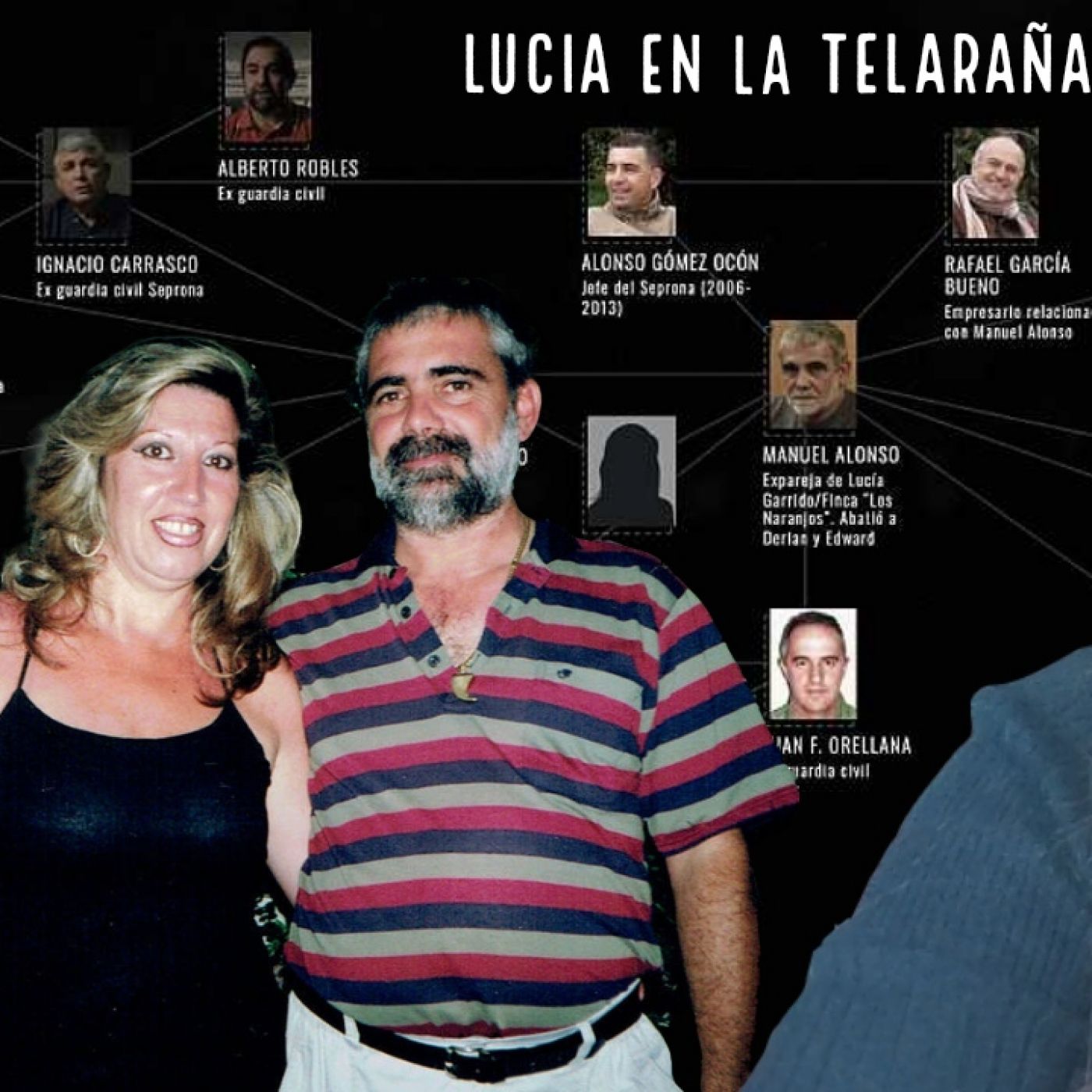 Que hay tras el caso de Lucía Garrido Capitulo 2 episode artwork