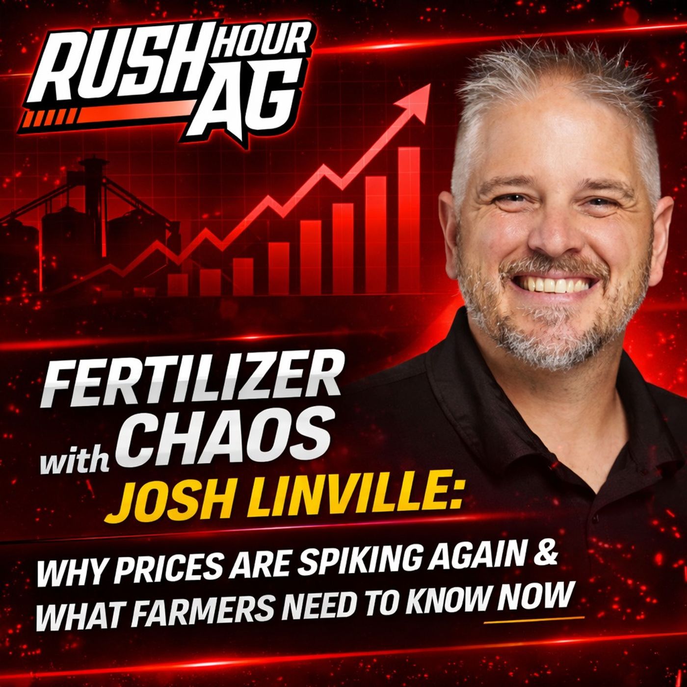 Fertilizer Chaos with Josh Linville: Why Prices Are Spiking Again & What Farmers Need to Know NOW Fertilizer Chaos with Josh Linville: Why Prices Are Spiking Again & What Farmers Need to Know NOW